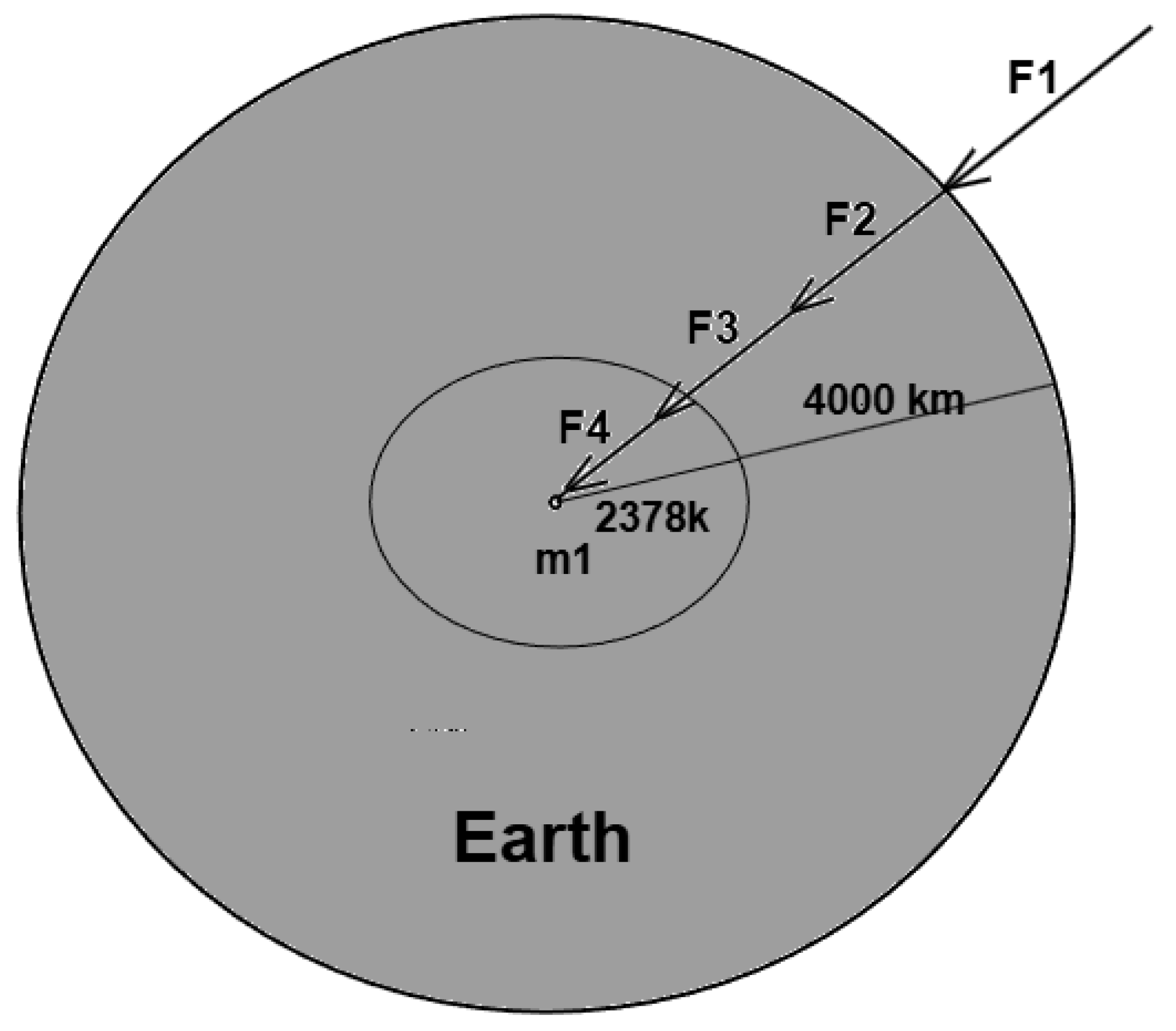 Preprints 189626 g010