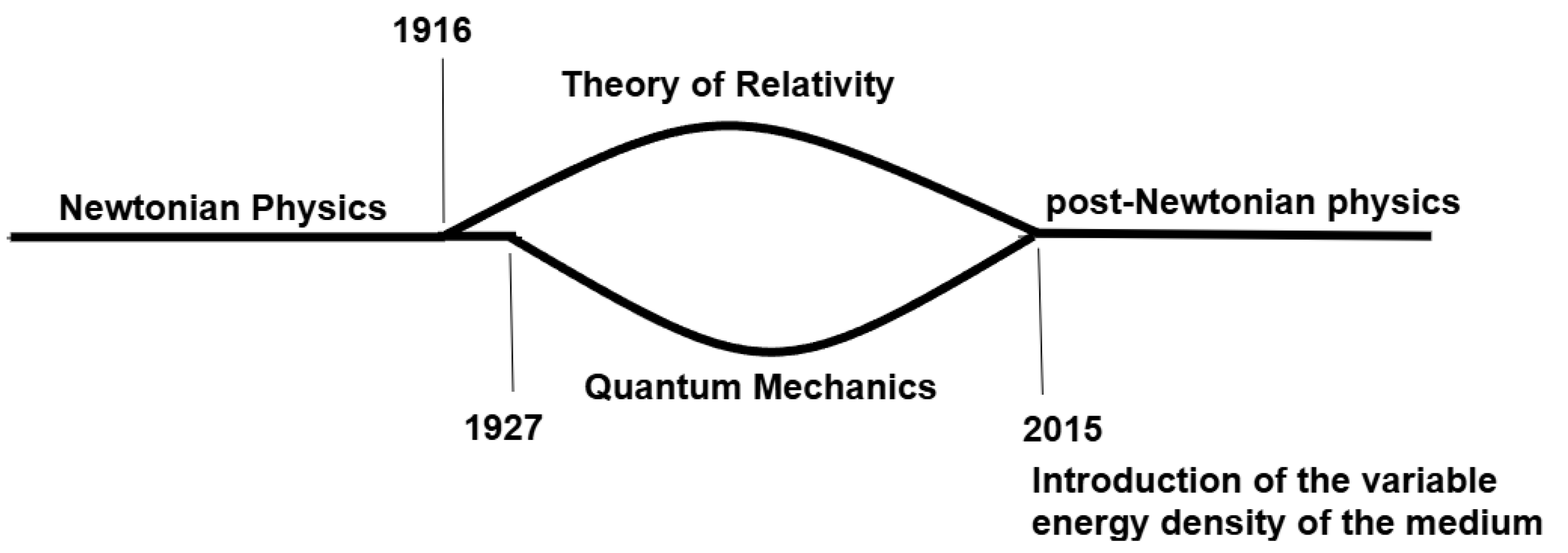Preprints 189626 g011