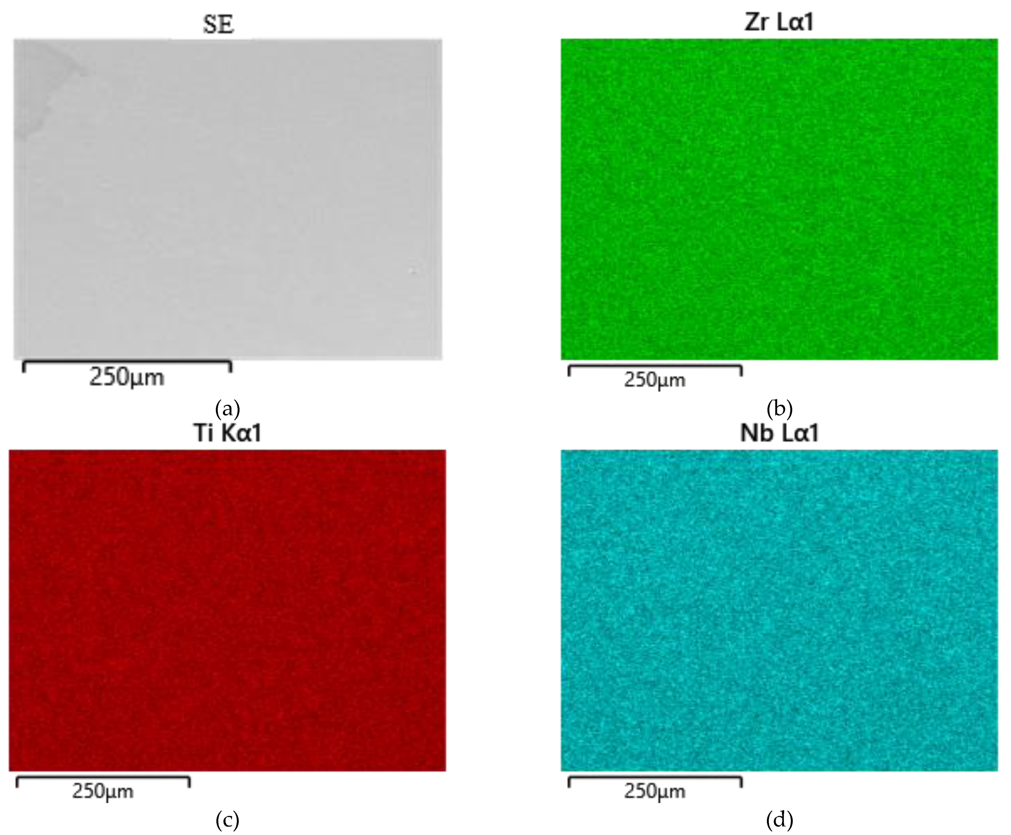Preprints 150181 g001