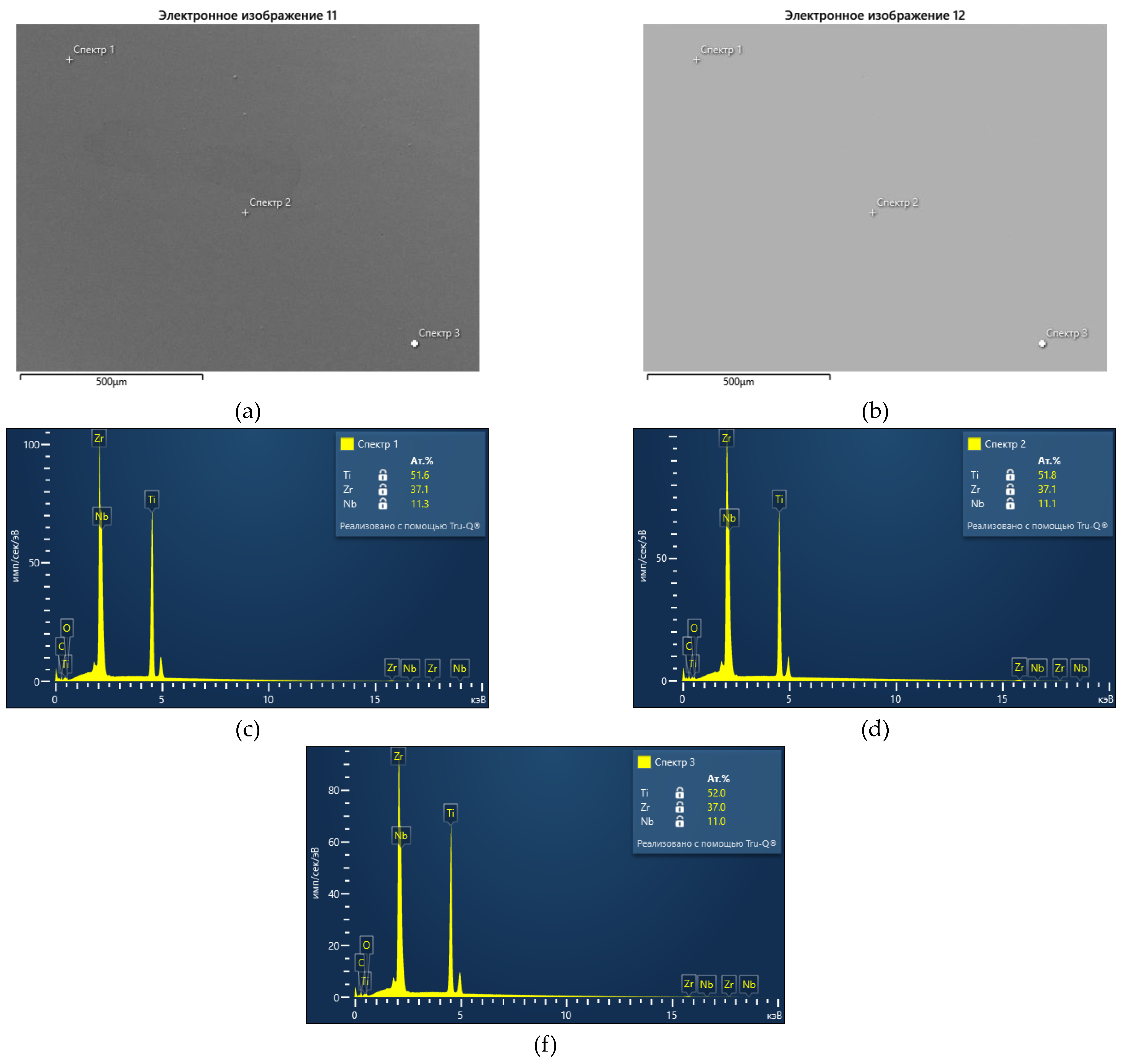 Preprints 150181 g002