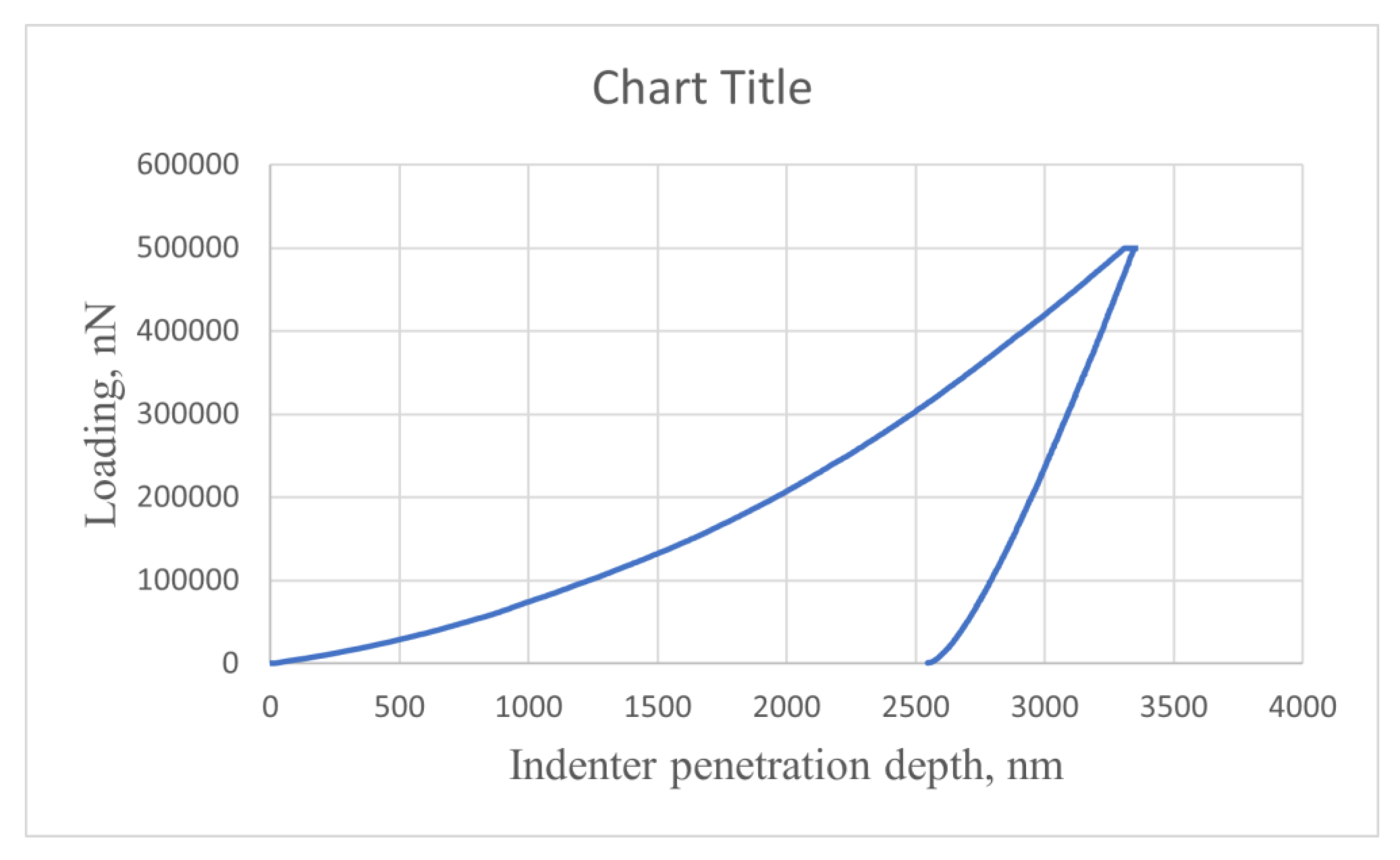 Preprints 150181 g008