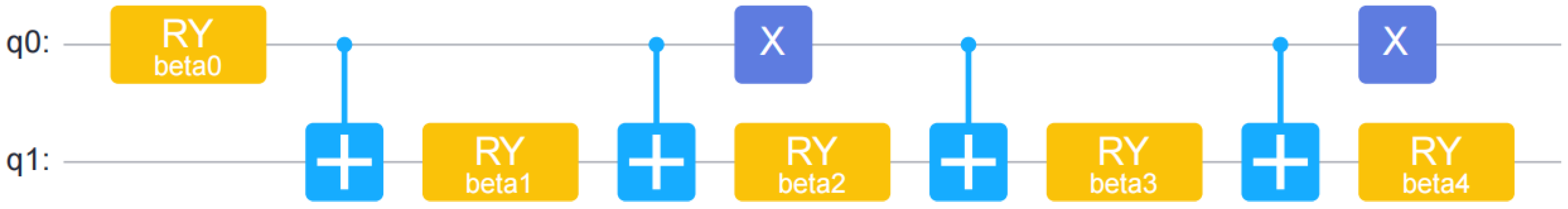 Preprints 154981 g001