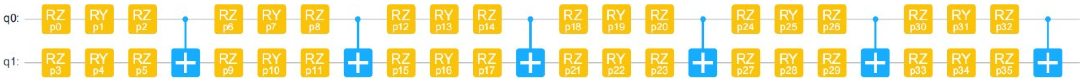 Preprints 154981 g002