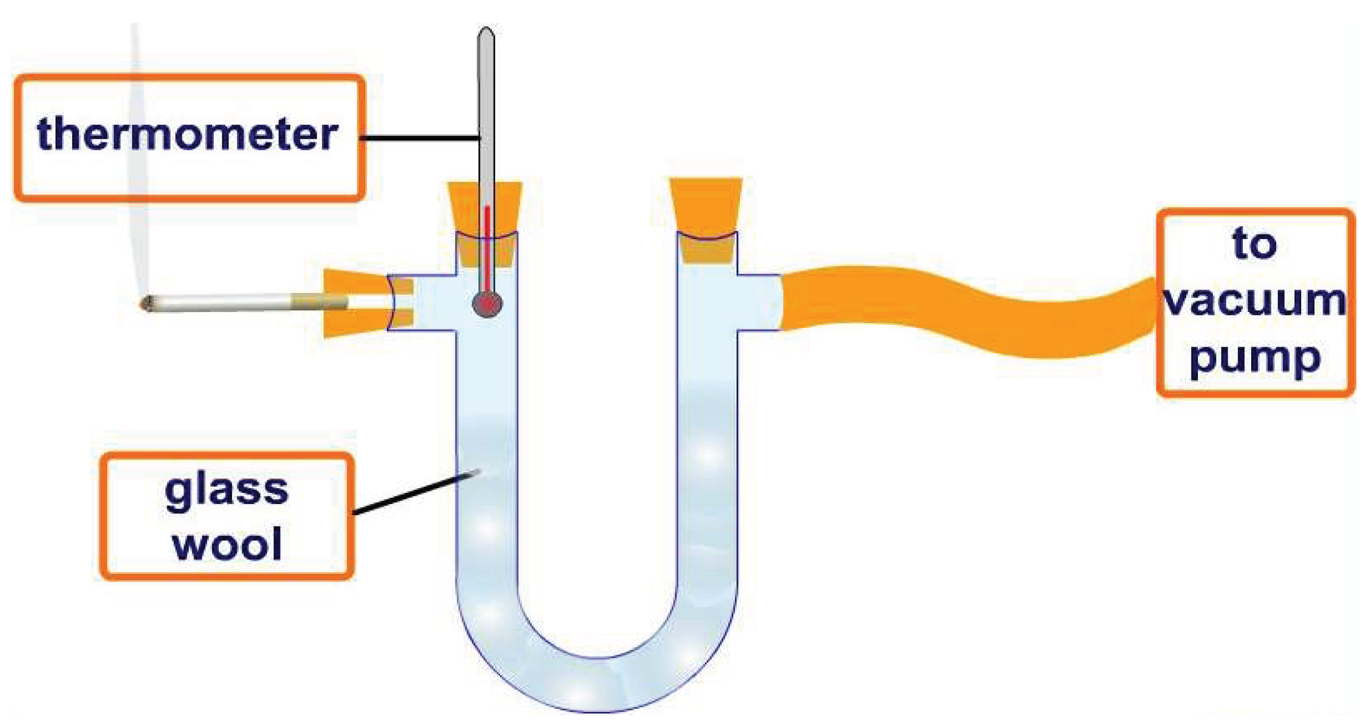 Preprints 159226 g004