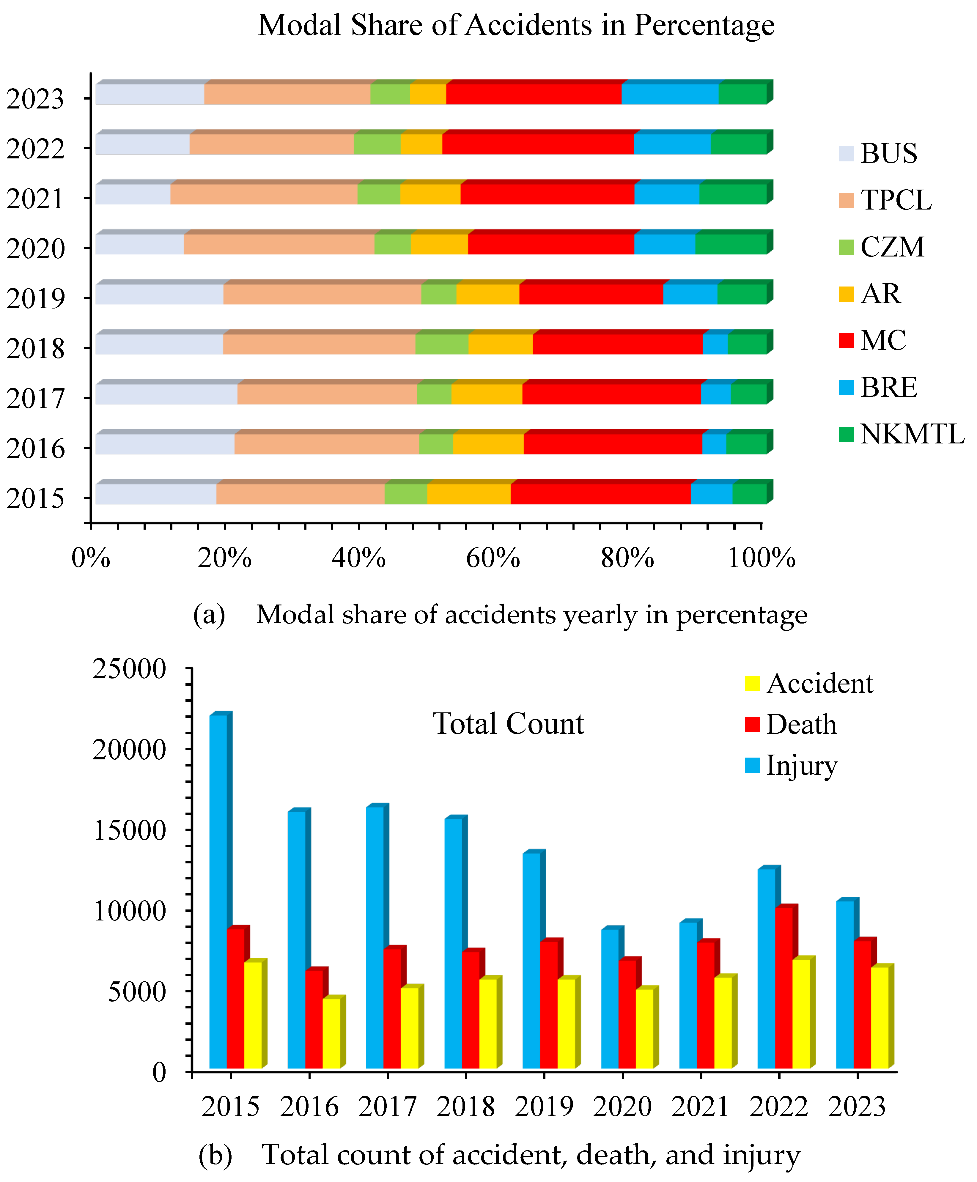 Preprints 172898 g001