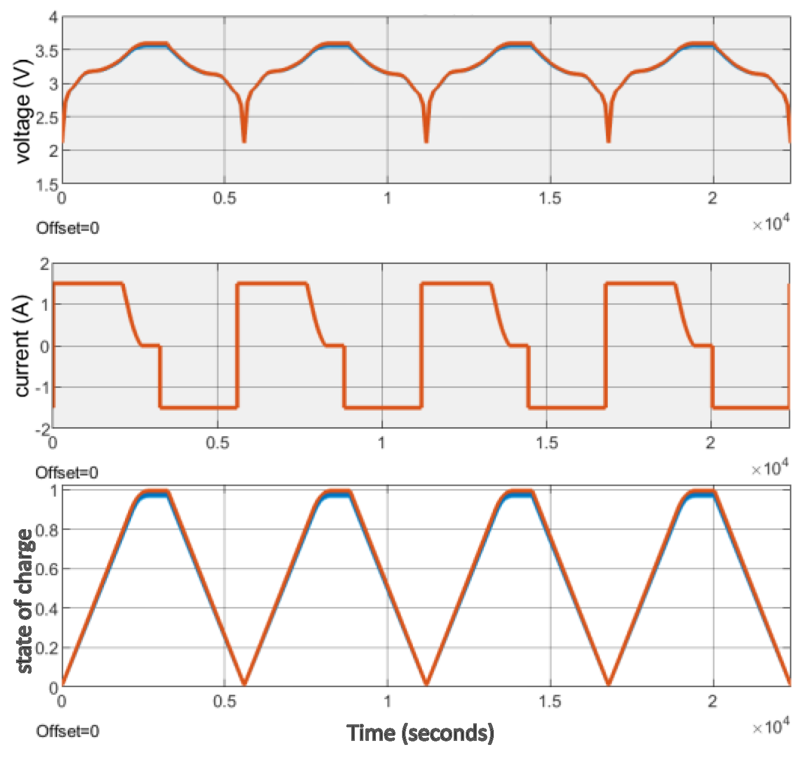 Preprints 161620 g009