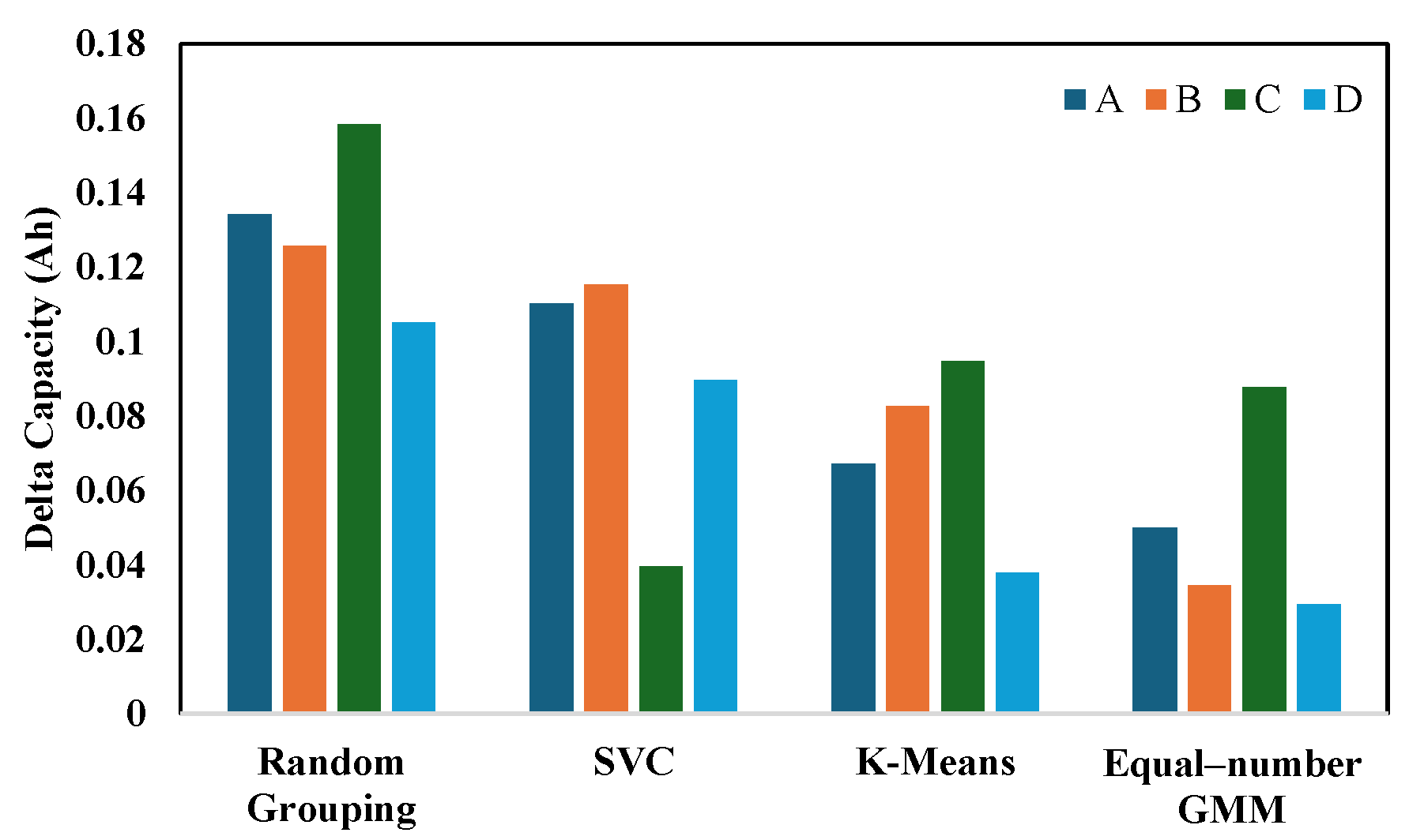 Preprints 161620 g012