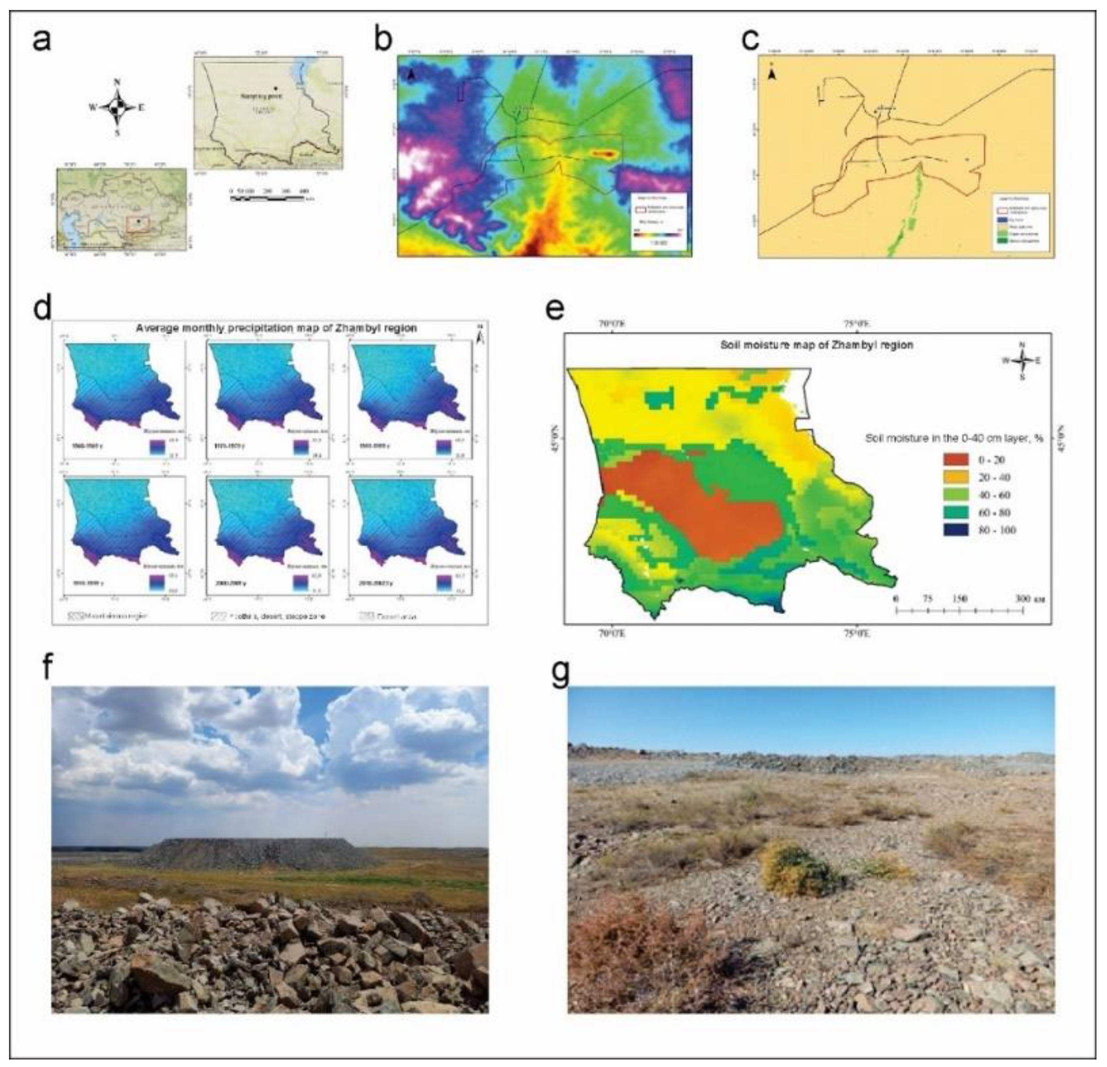 Preprints 151096 g001