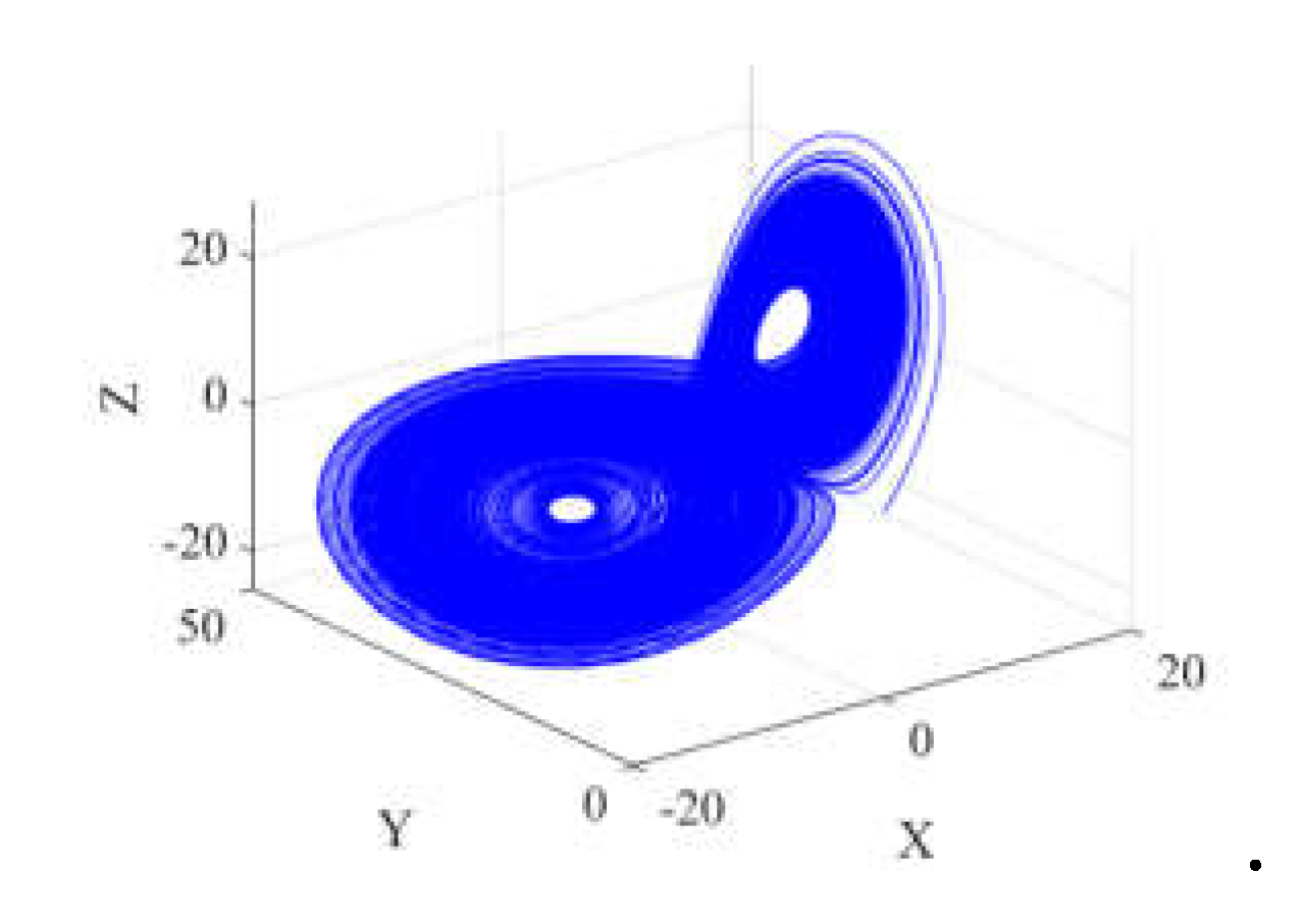 Preprints 196754 g002