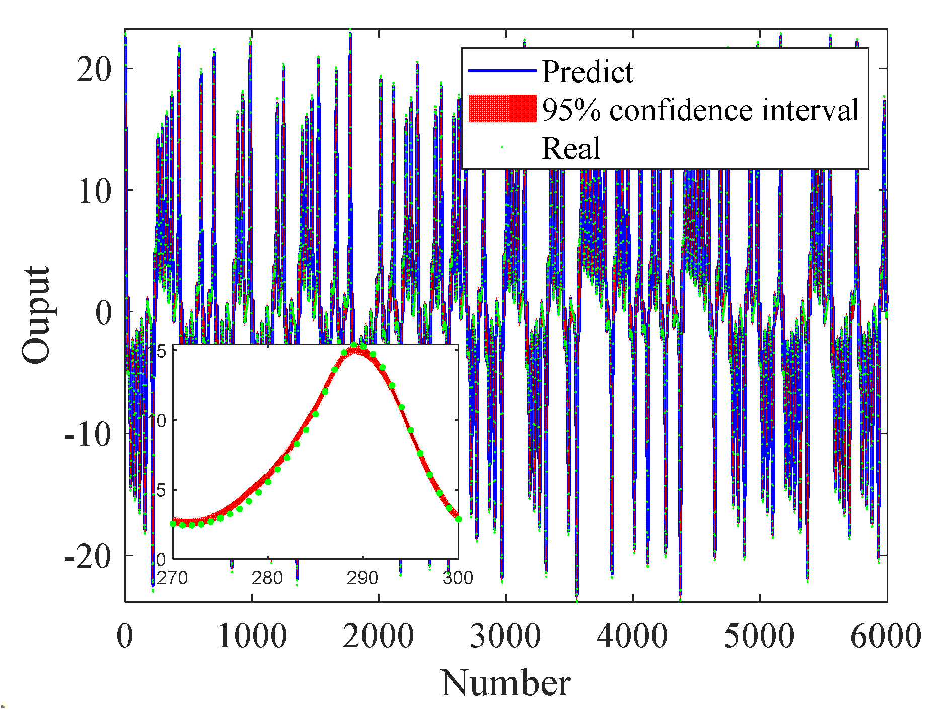 Preprints 196754 g003