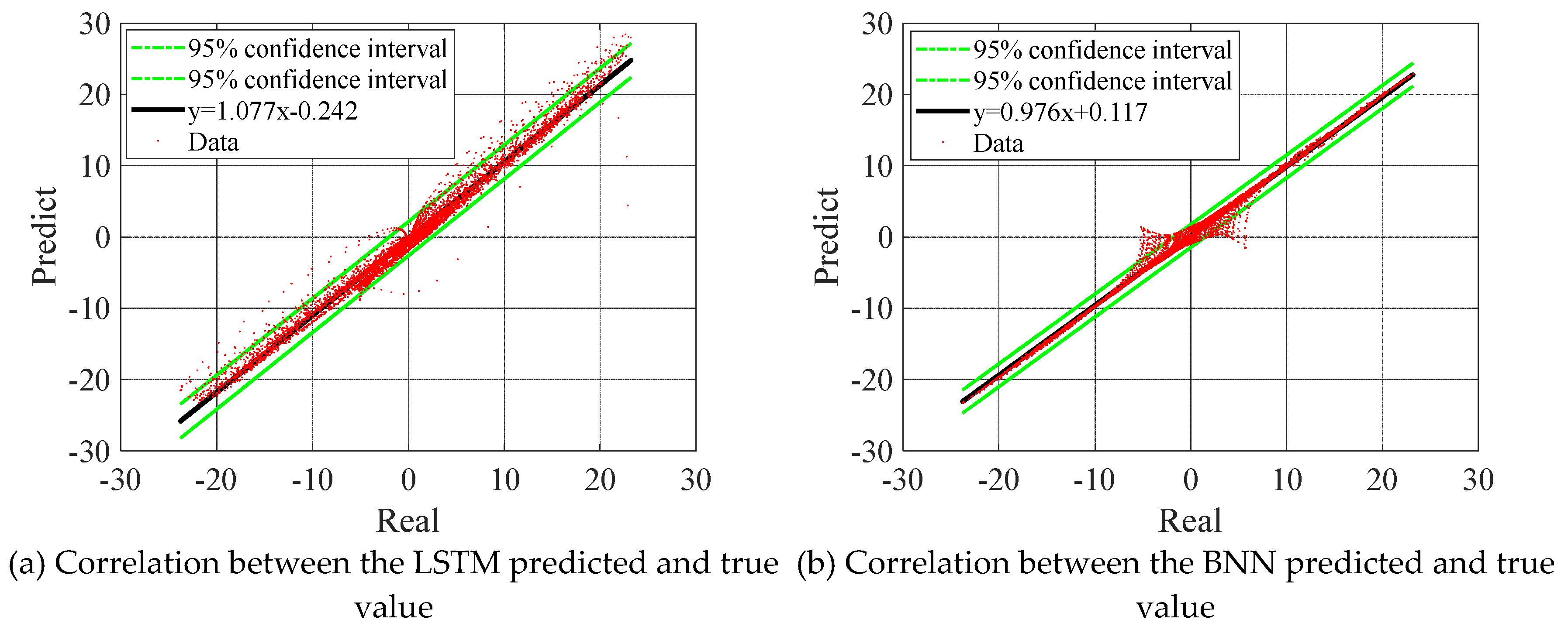 Preprints 196754 g004