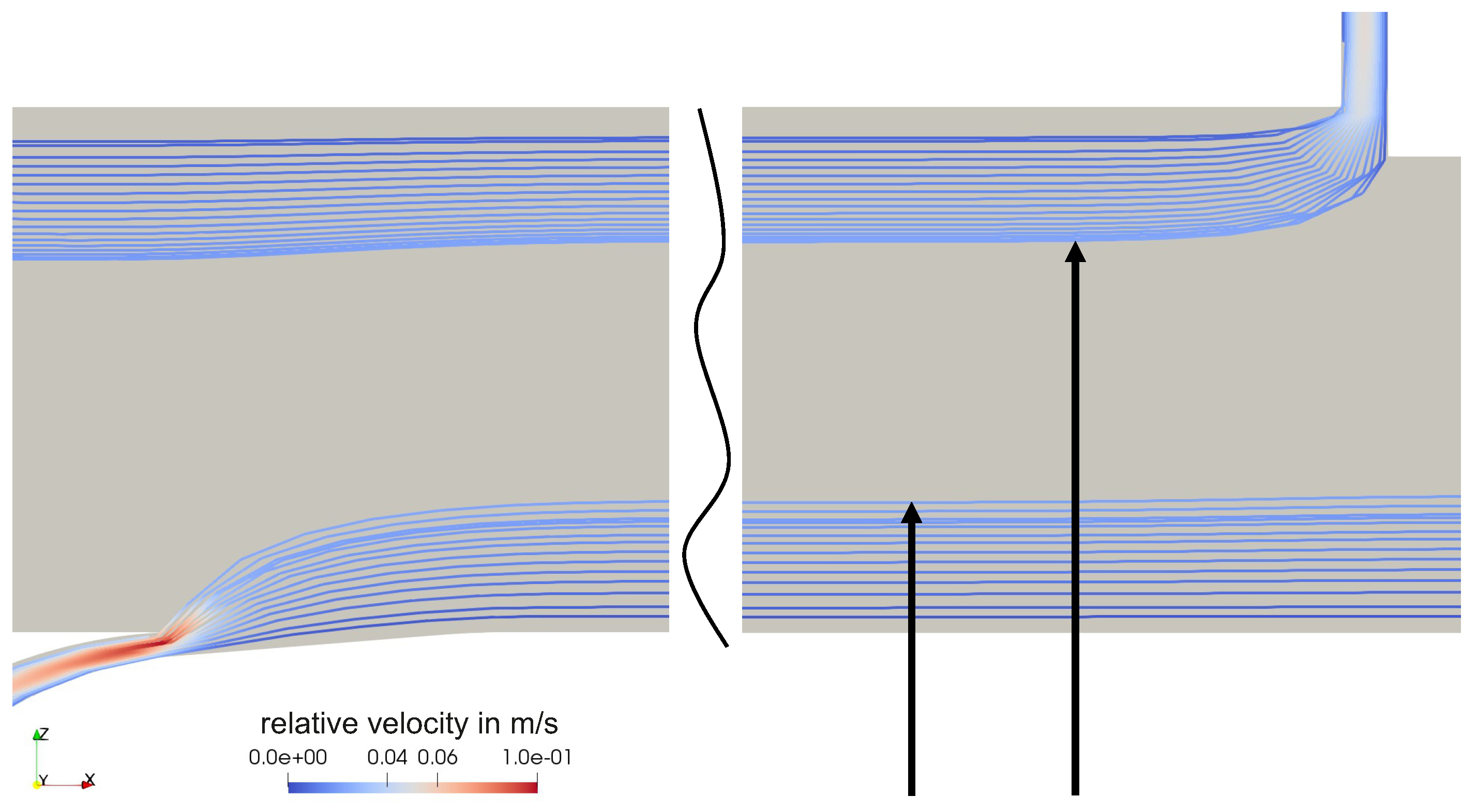 Preprints 146528 g005
