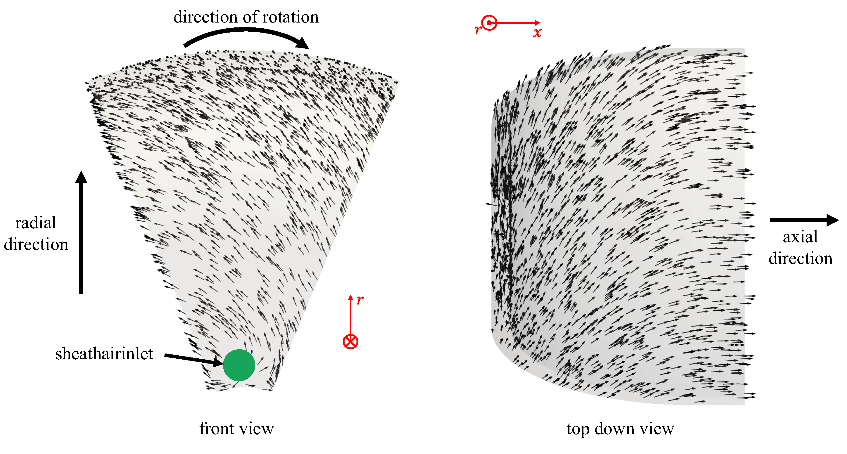 Preprints 146528 g007