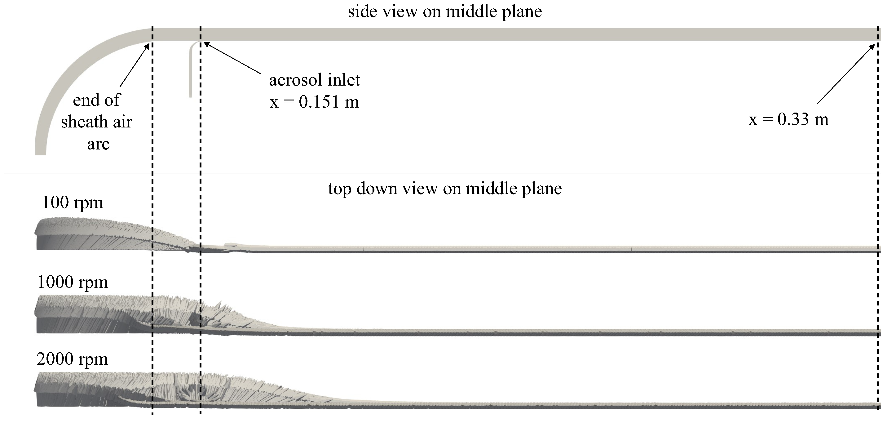 Preprints 146528 g008