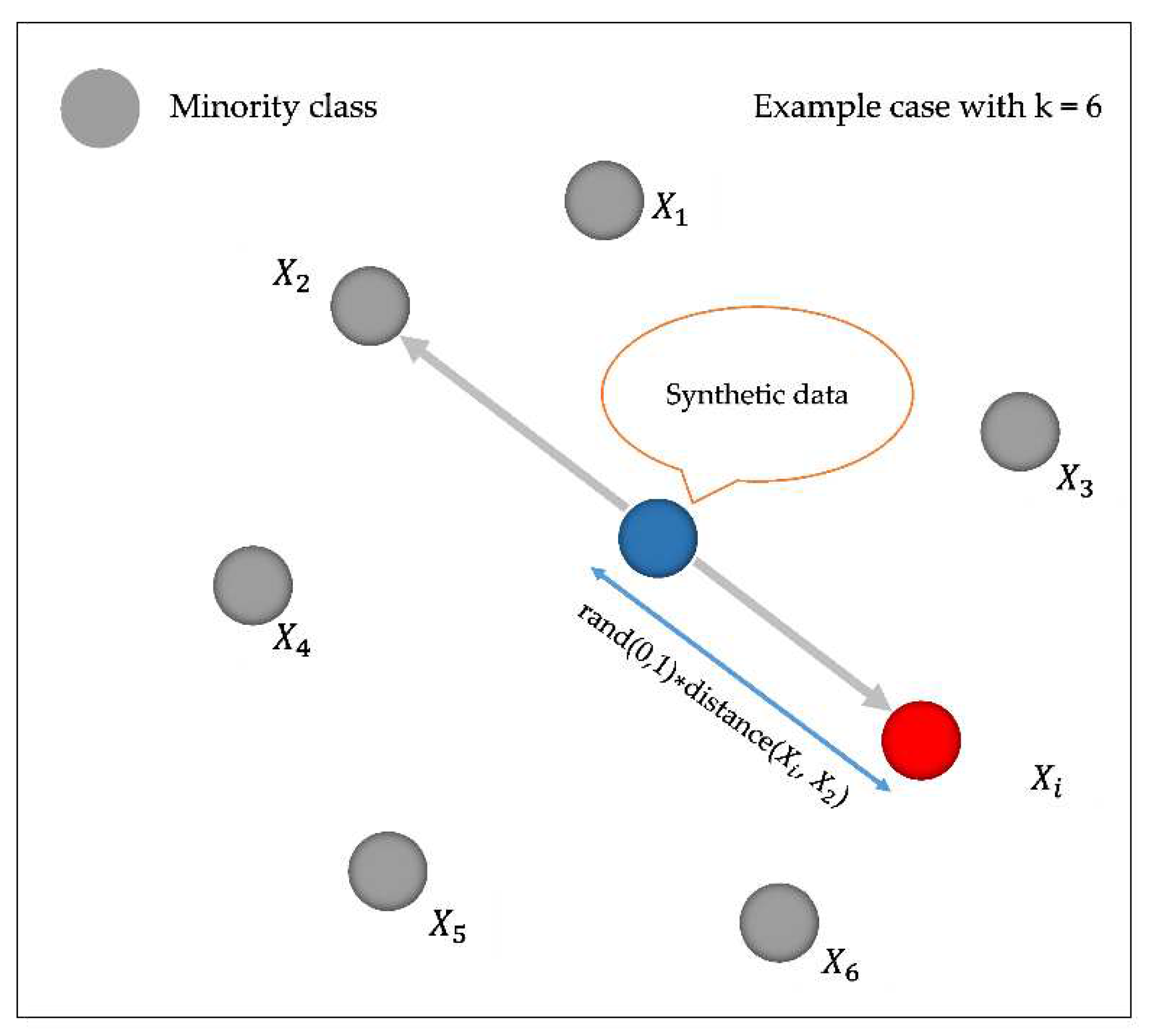 Preprints 72421 g004