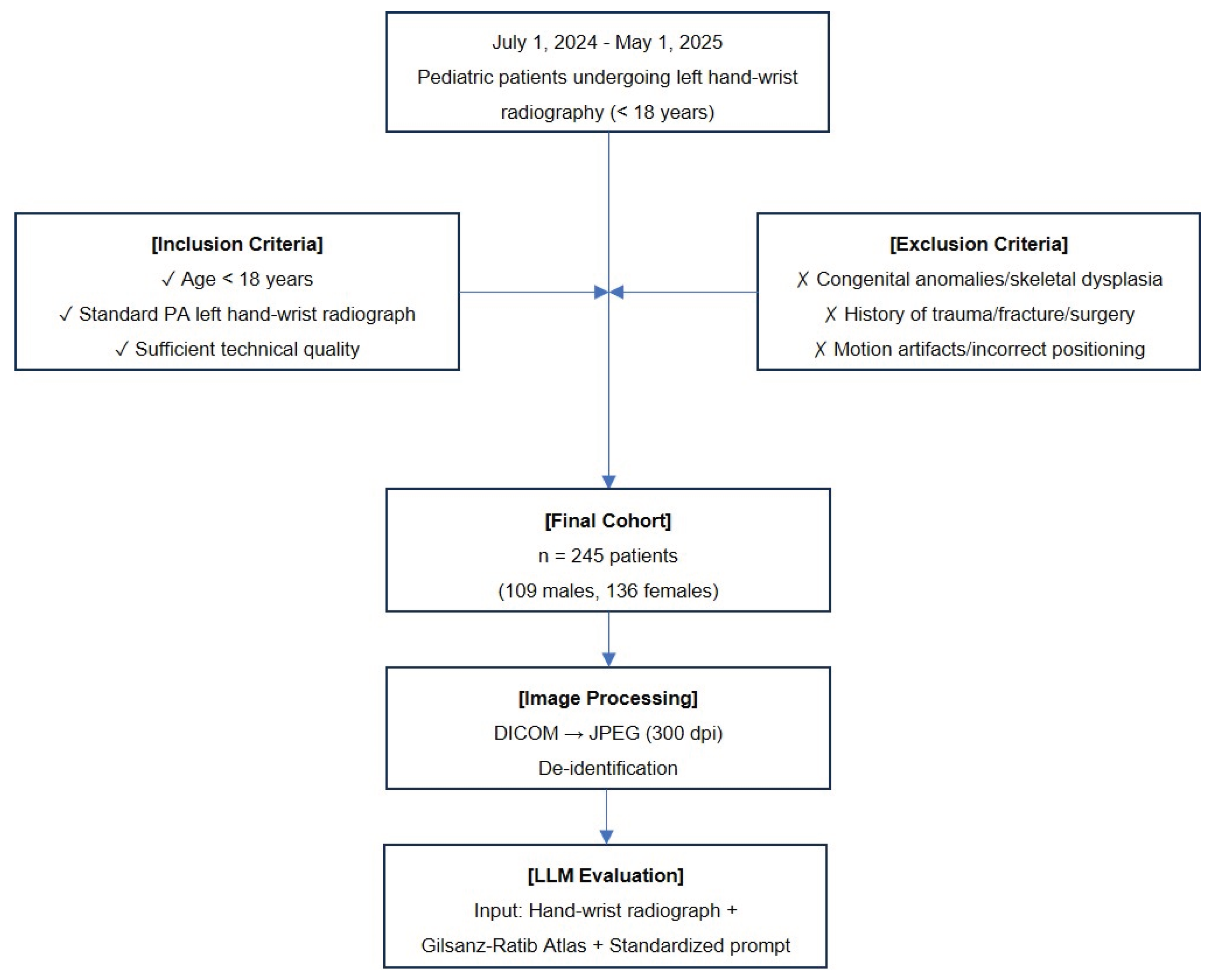 Preprints 190726 g001
