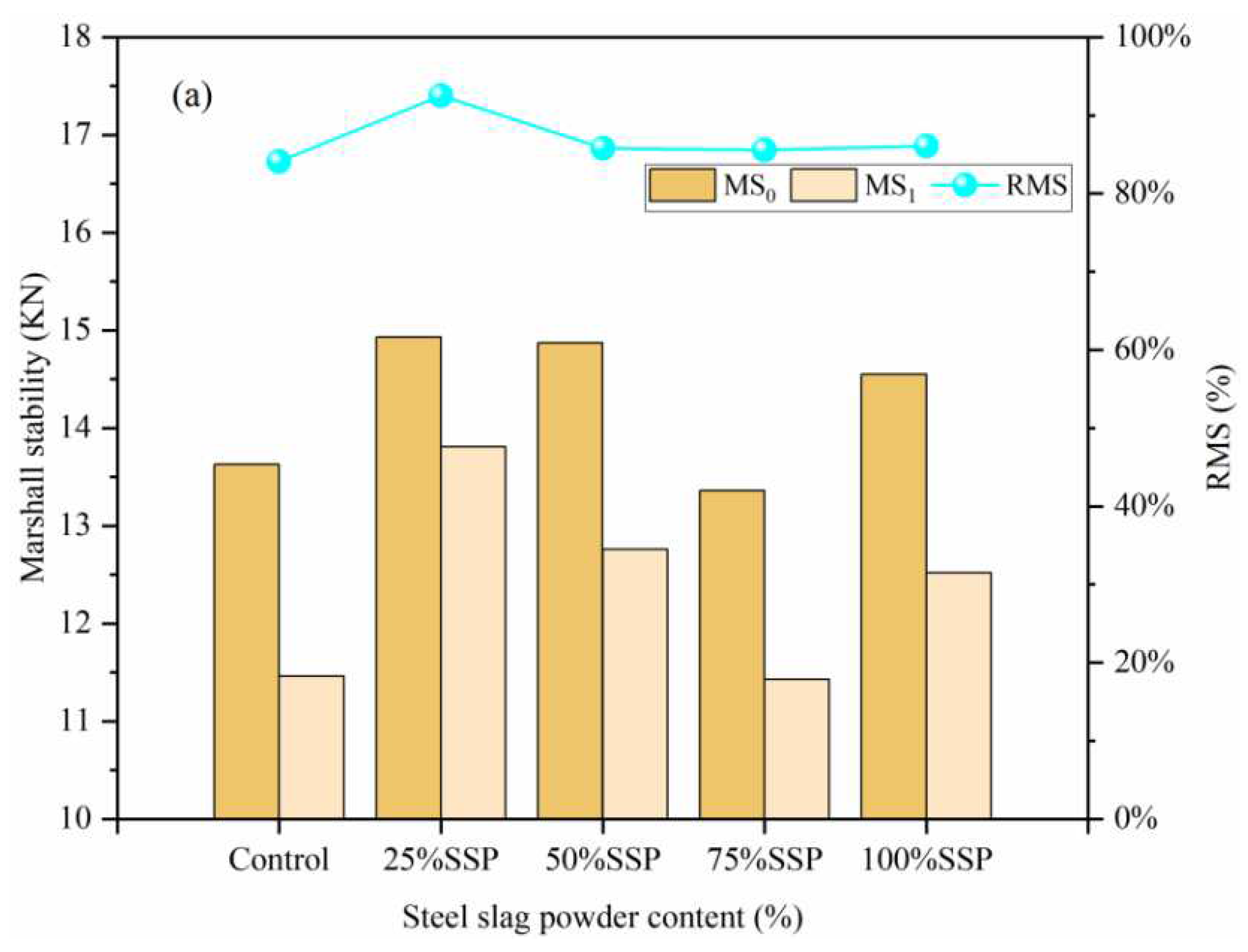 Preprints 88878 g002a