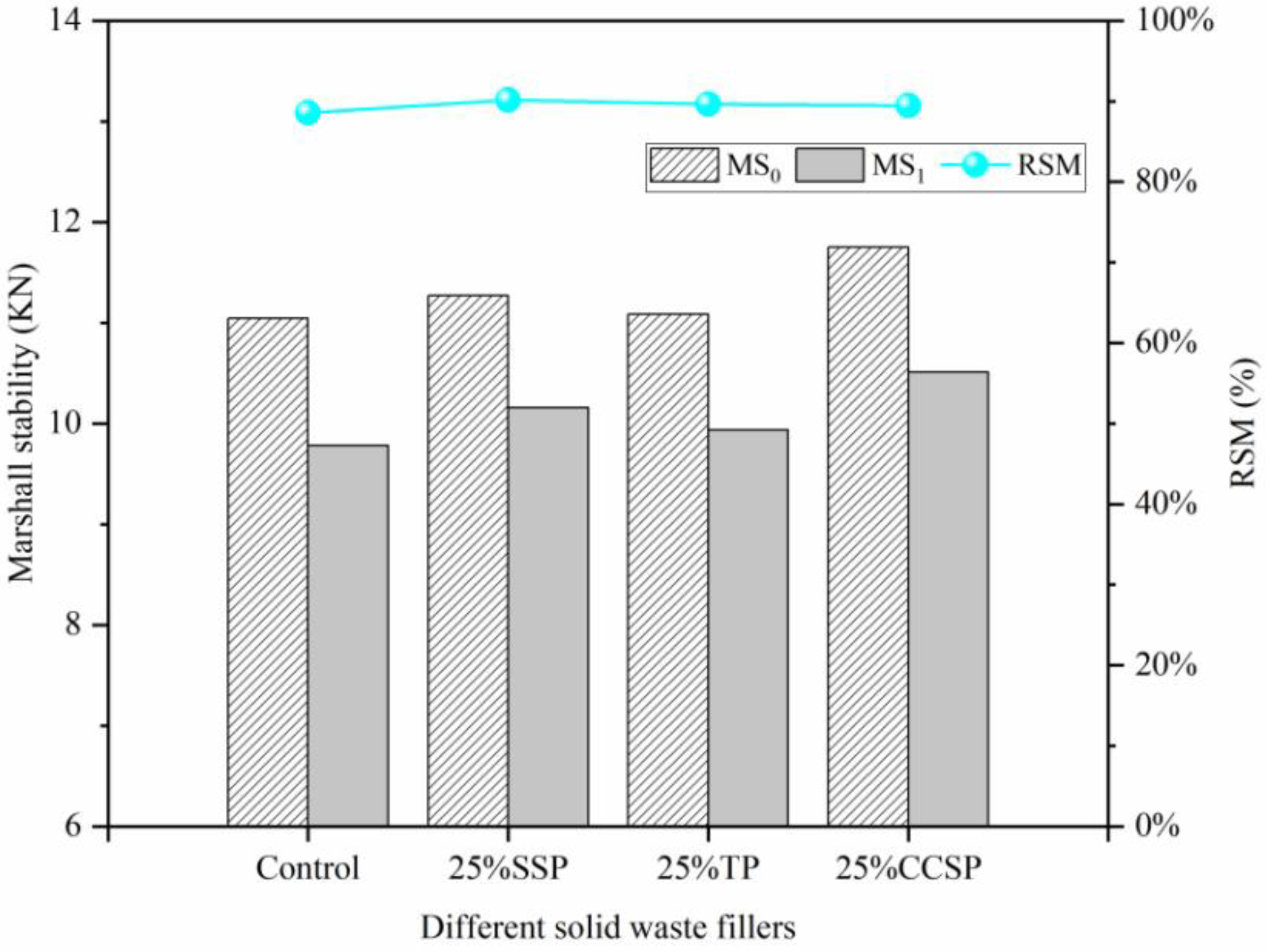 Preprints 88878 g008