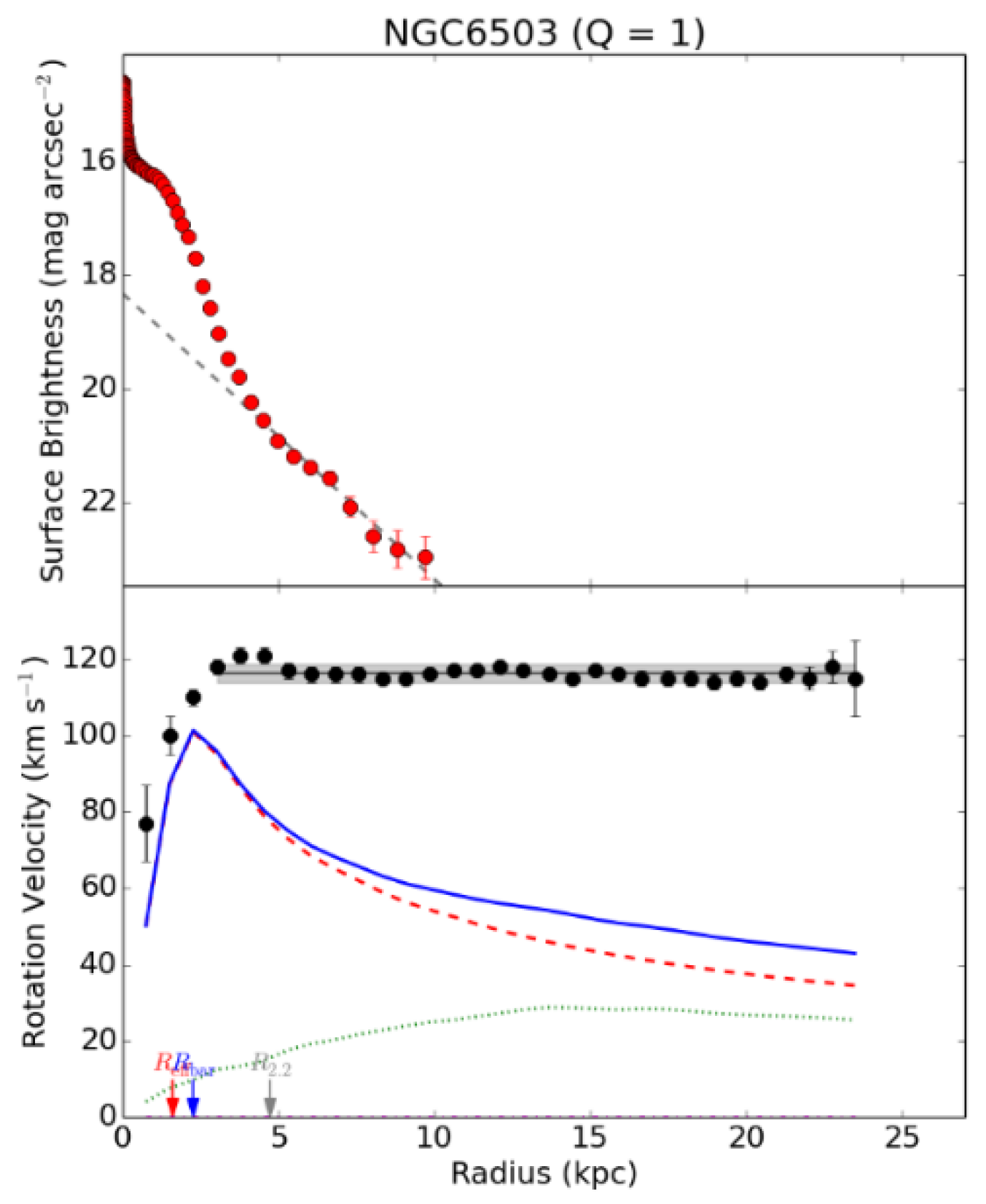 Preprints 163629 g001