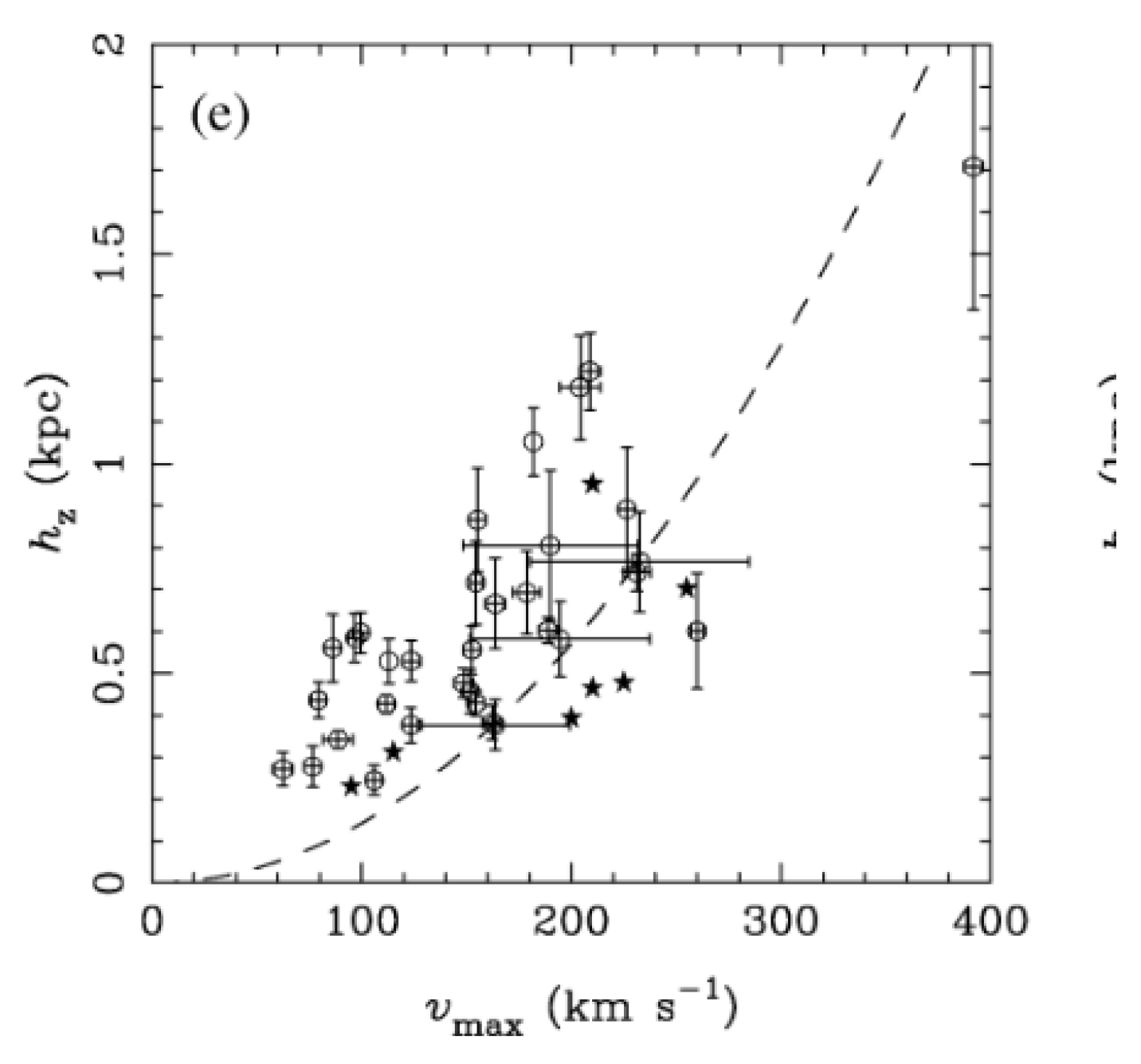 Preprints 163629 g003