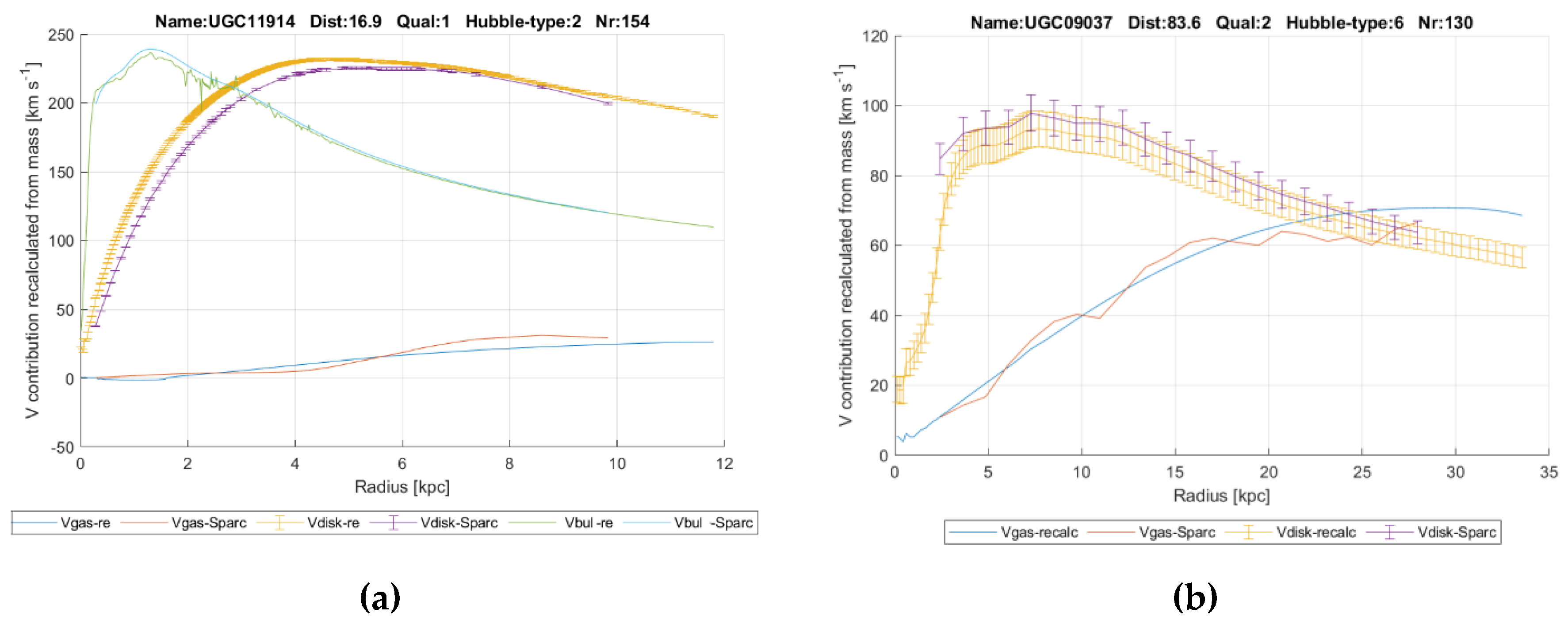 Preprints 163629 g004