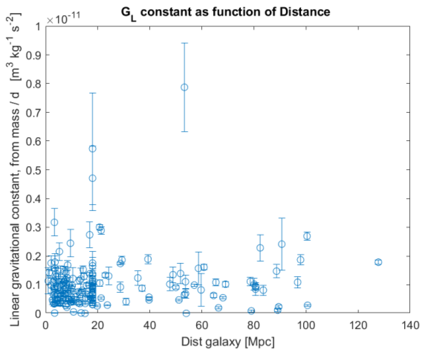 Preprints 163629 g008