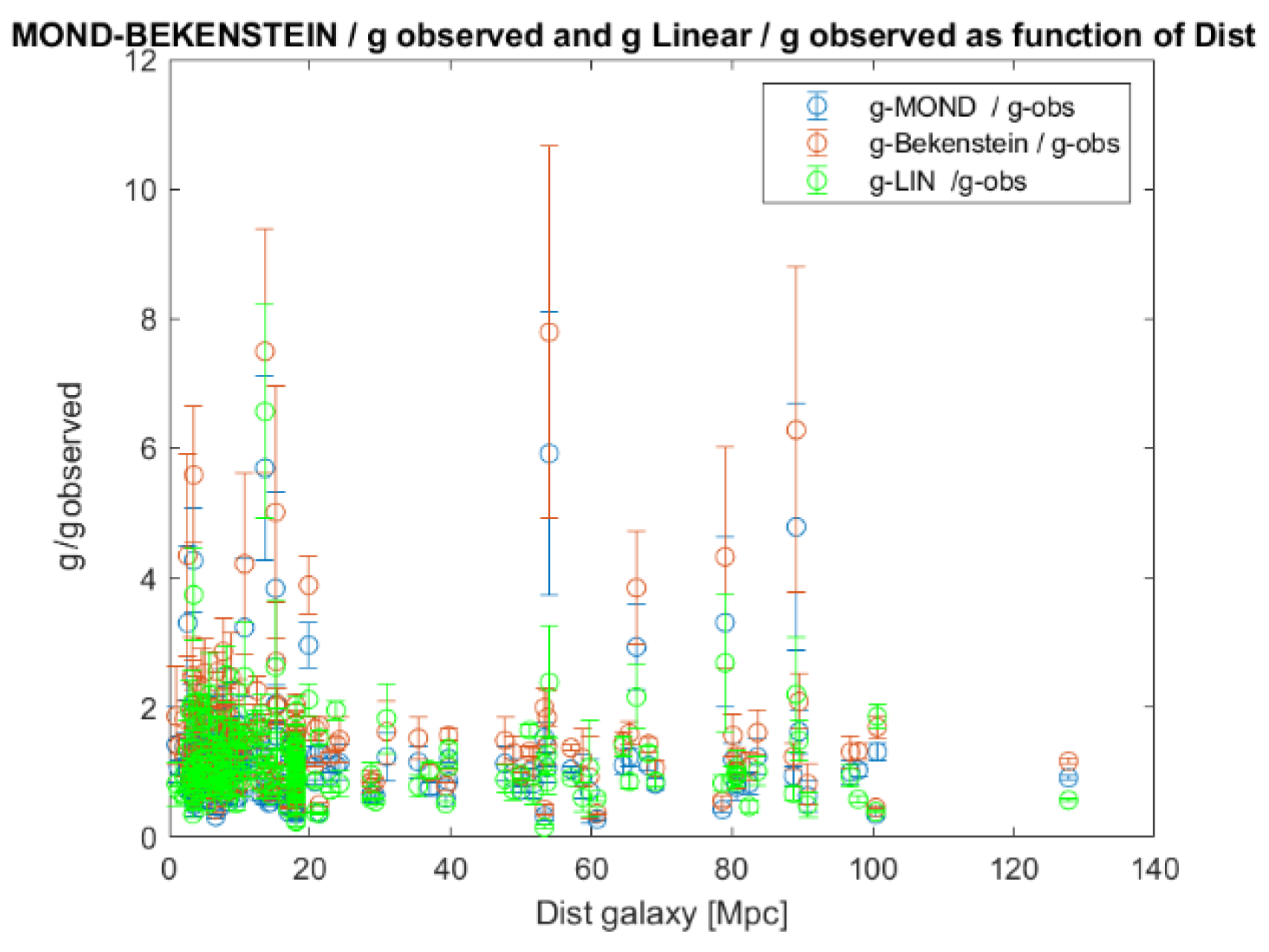 Preprints 163629 g009