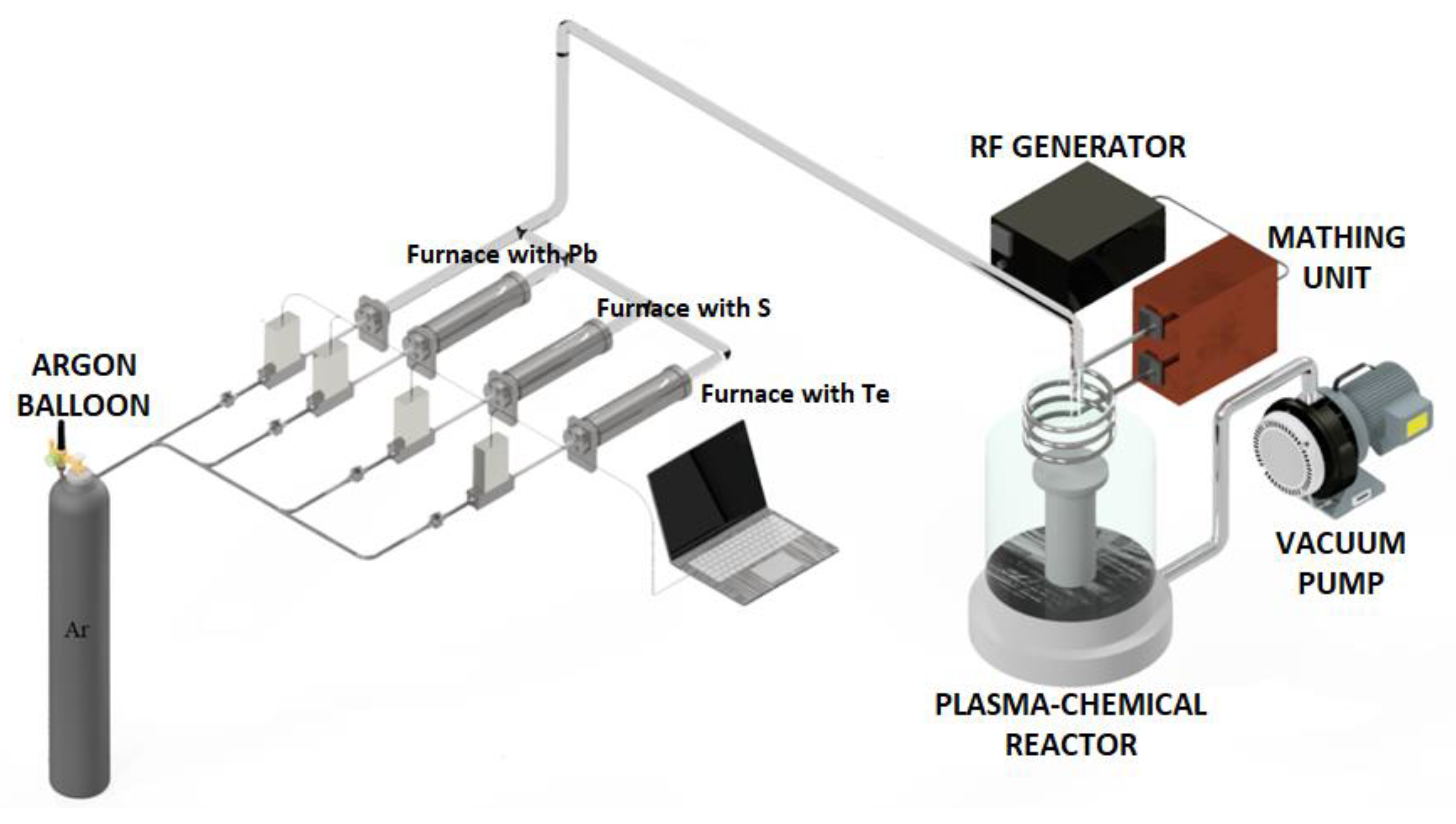 PECVD Synthesis and Thermoelectric Properties of Thin Films