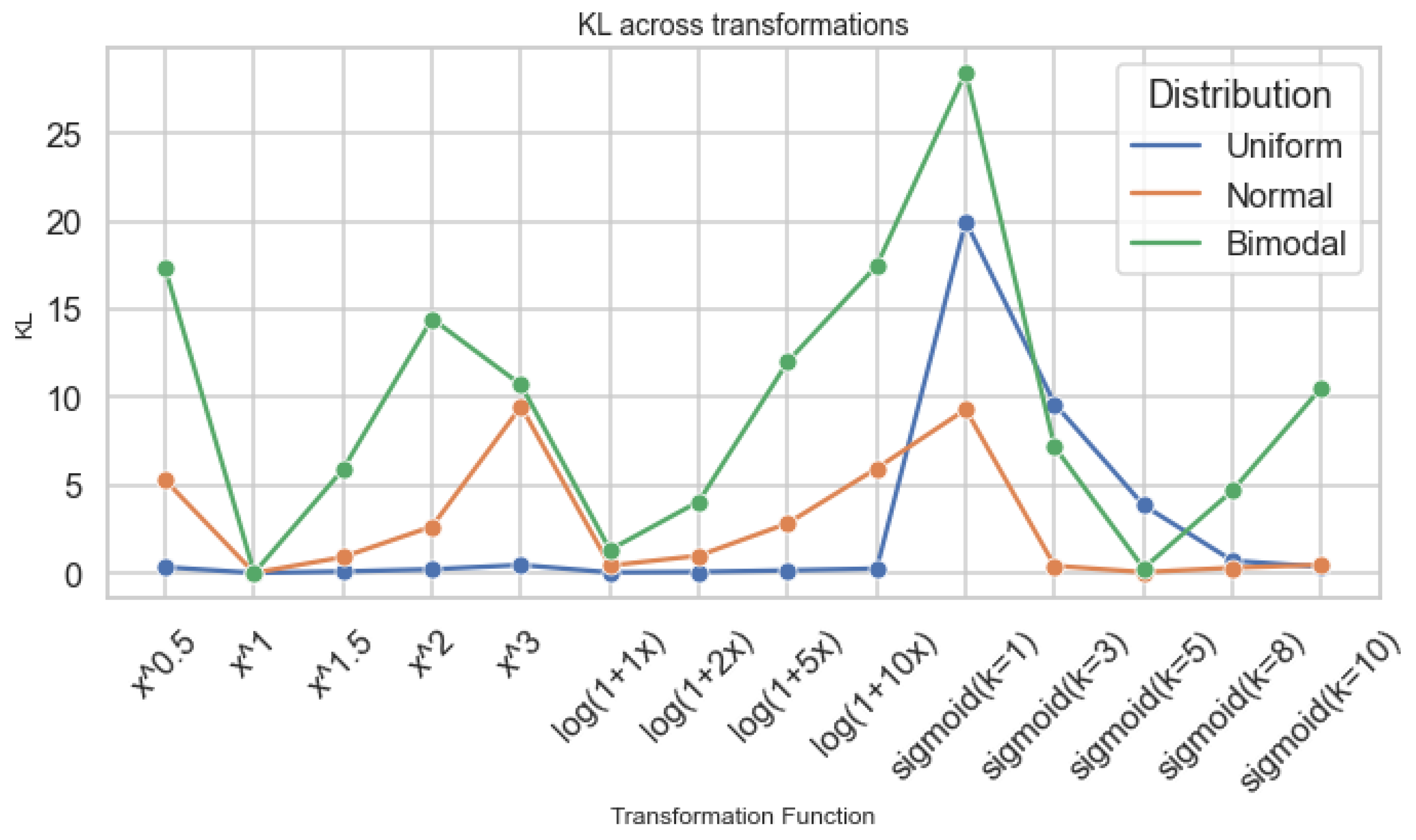 Preprints 189646 g010
