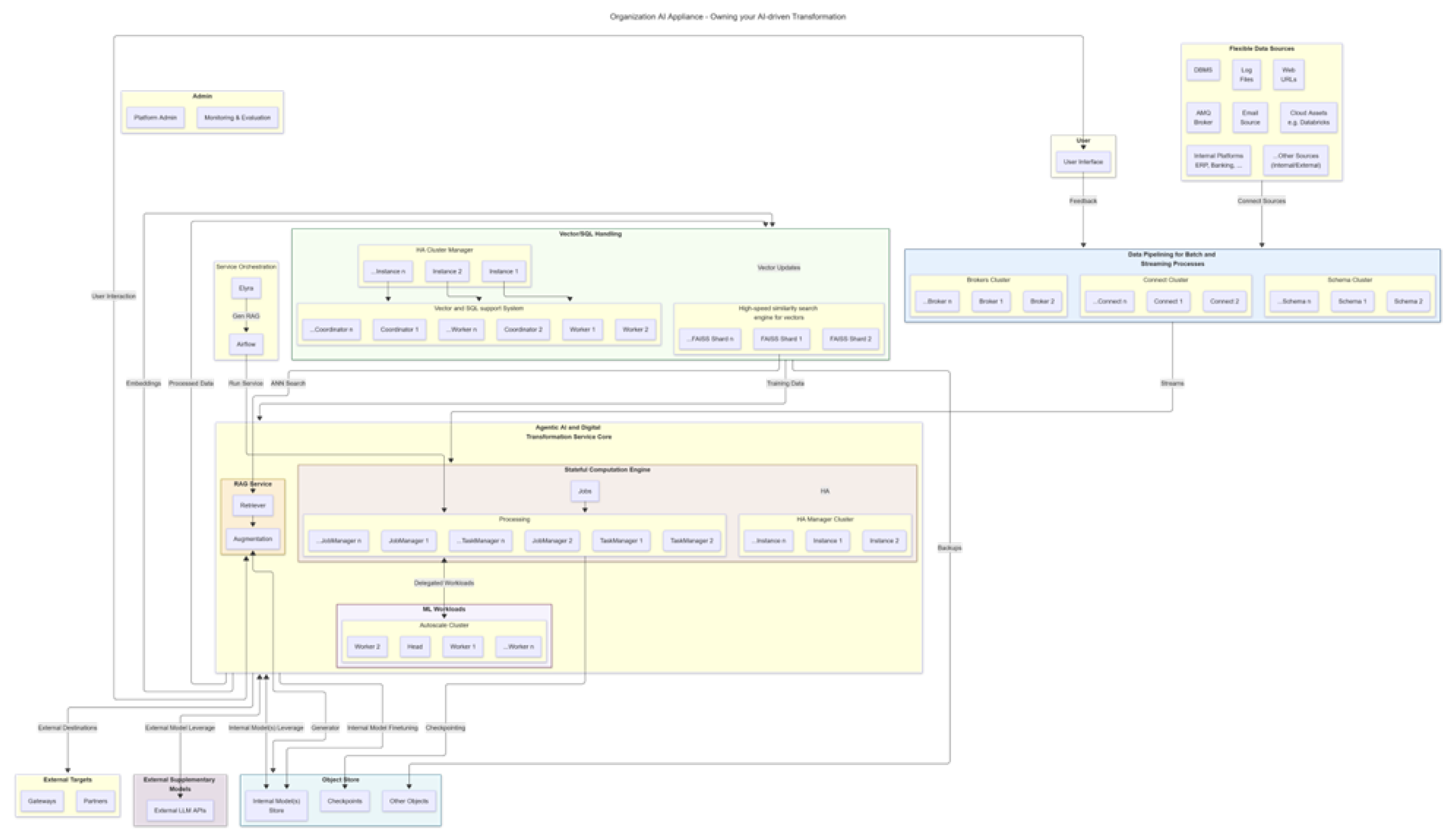 Preprints 187688 g001
