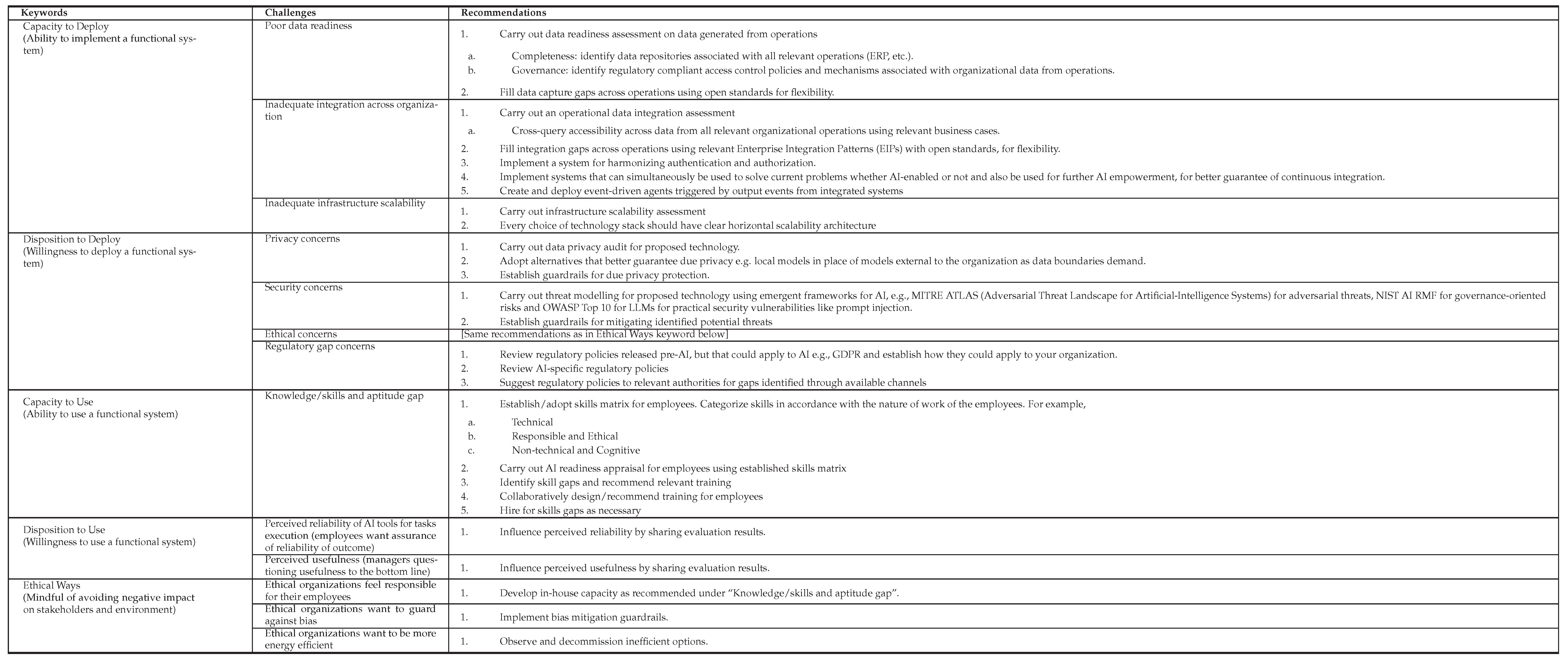 Preprints 187688 i001