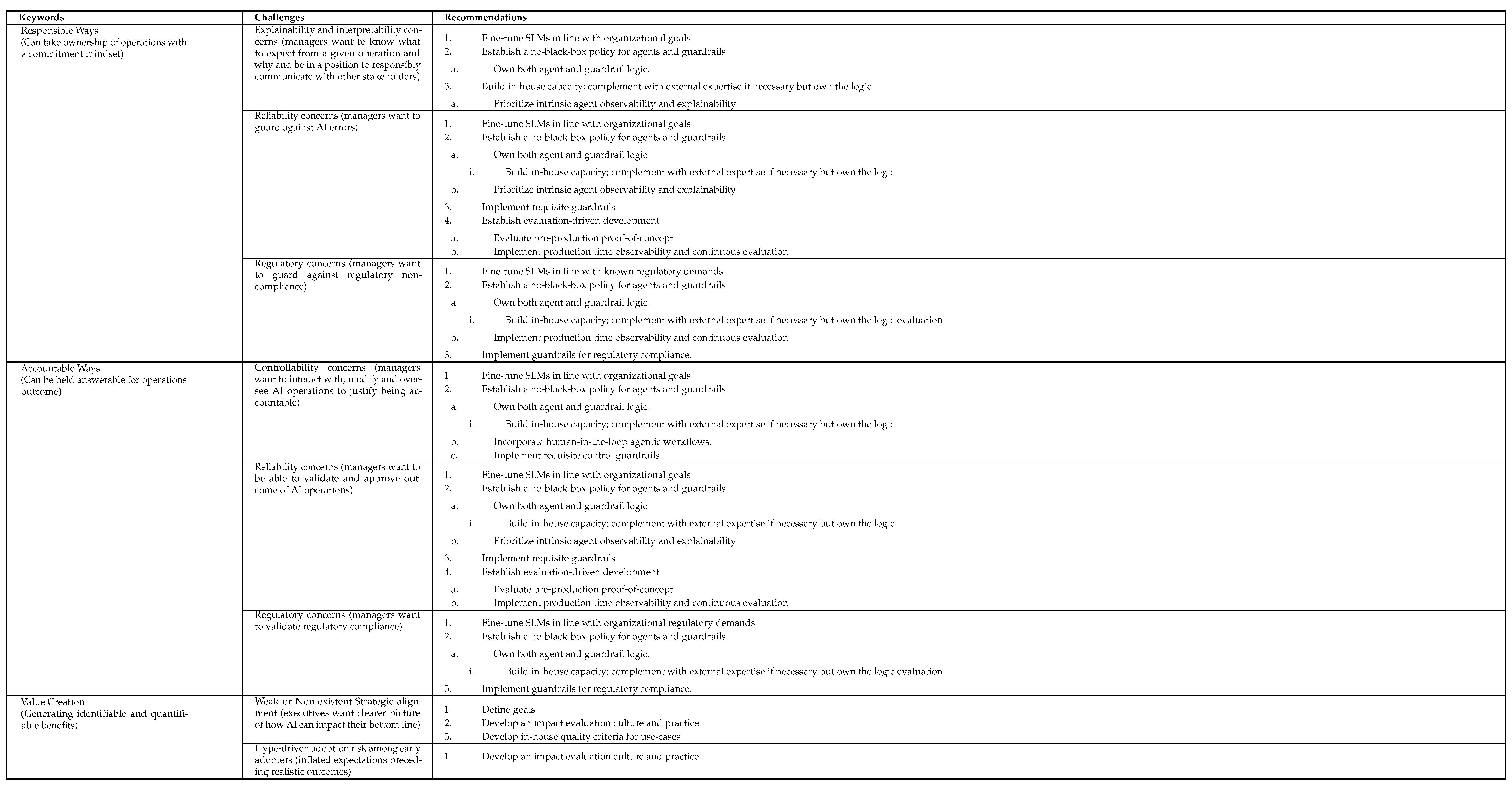 Preprints 187688 i002