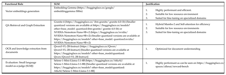 Preprints 187688 i004
