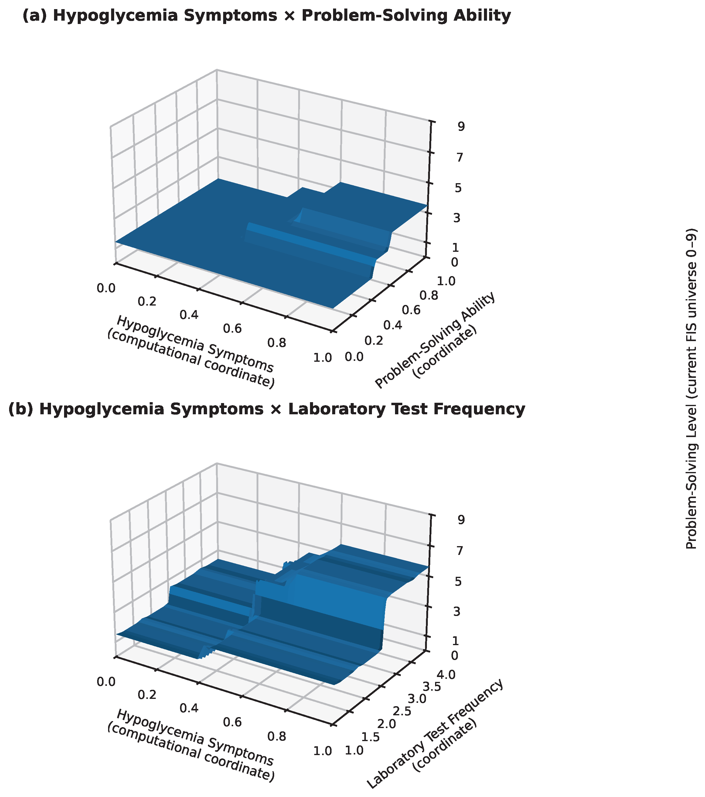 Preprints 235374 g008 Preprints 235374 g008