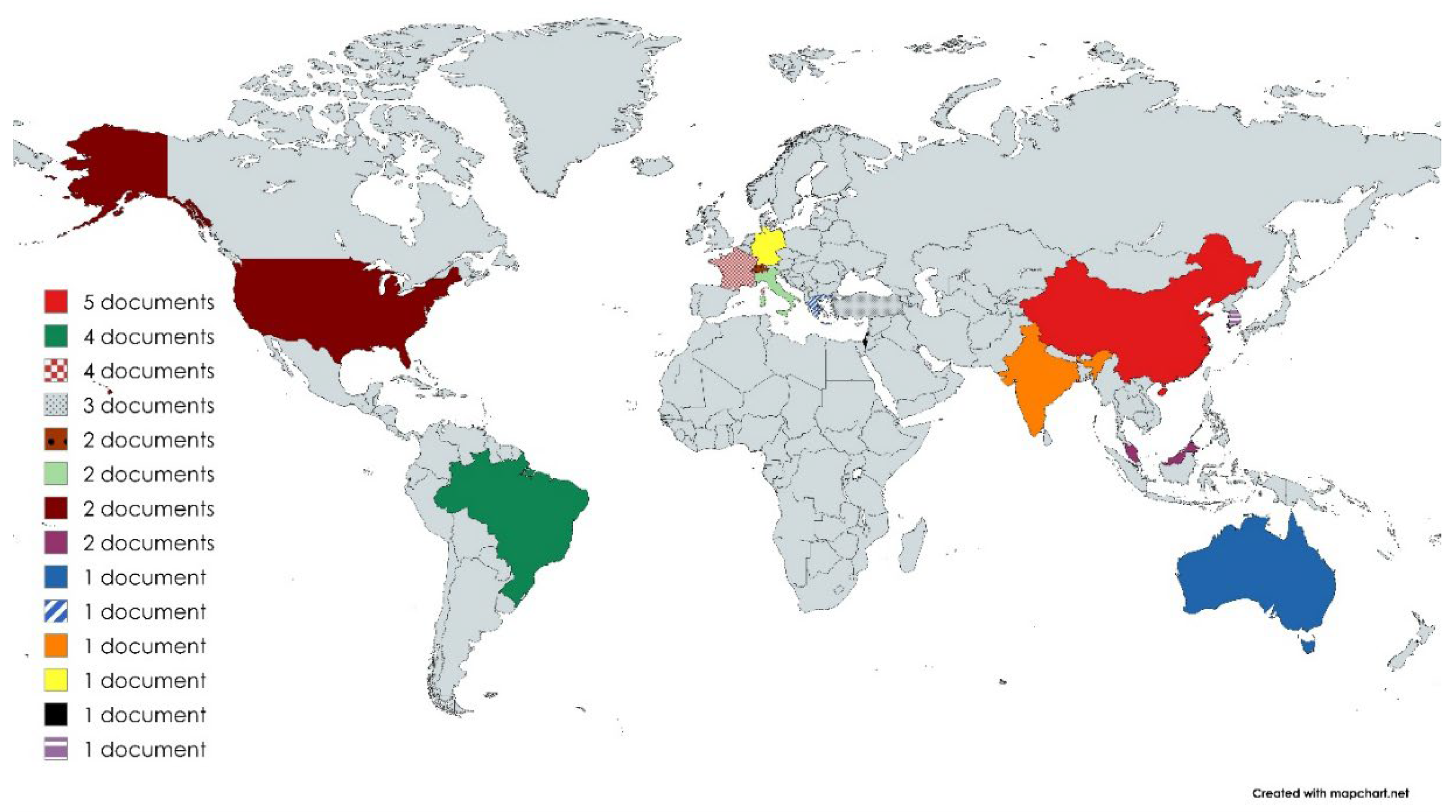 Preprints 198303 g002