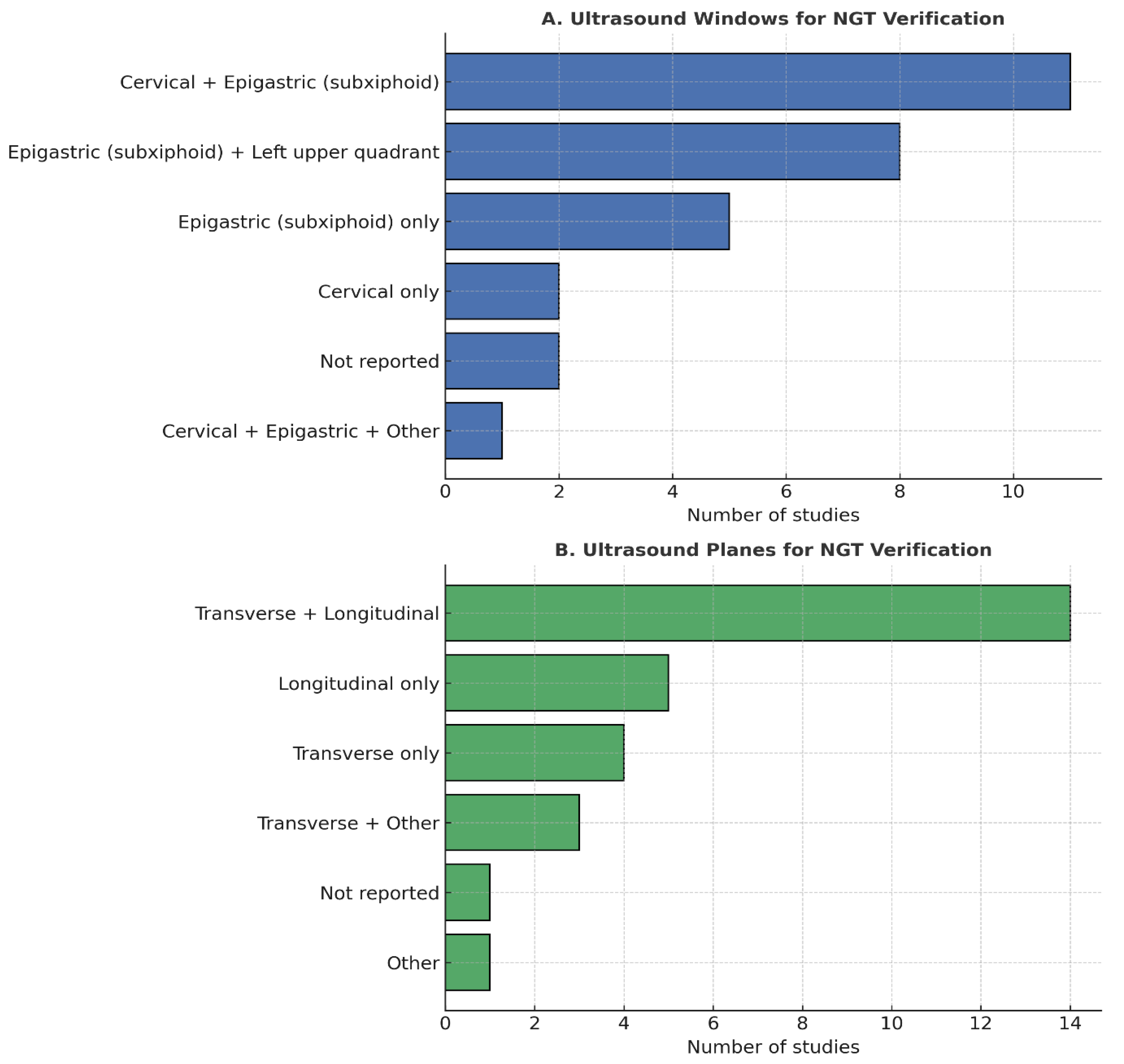 Preprints 198303 g004