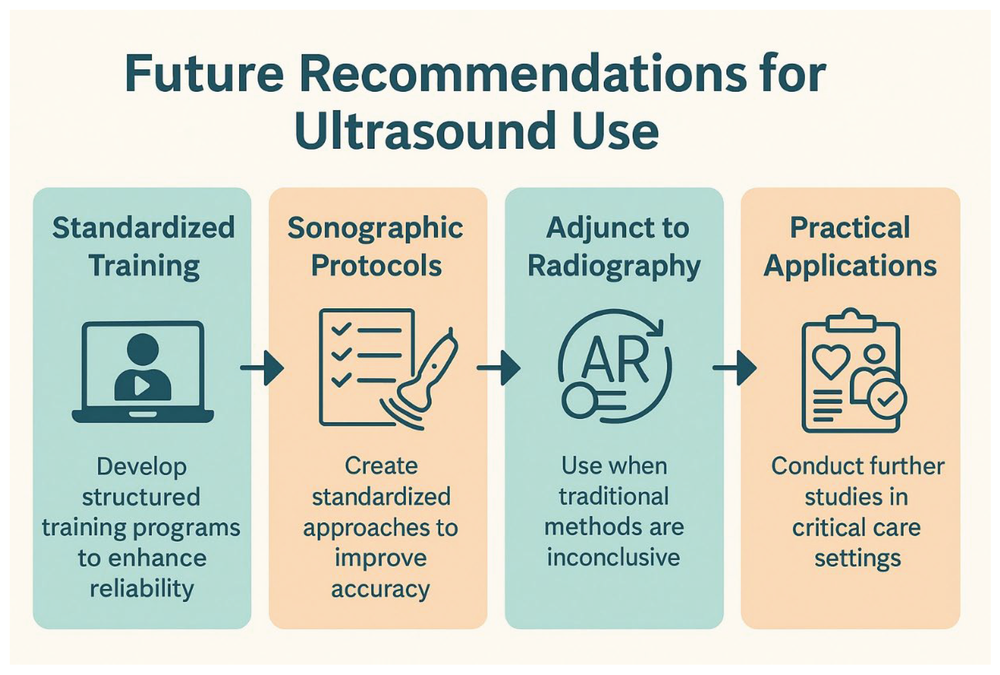 Preprints 198303 g005