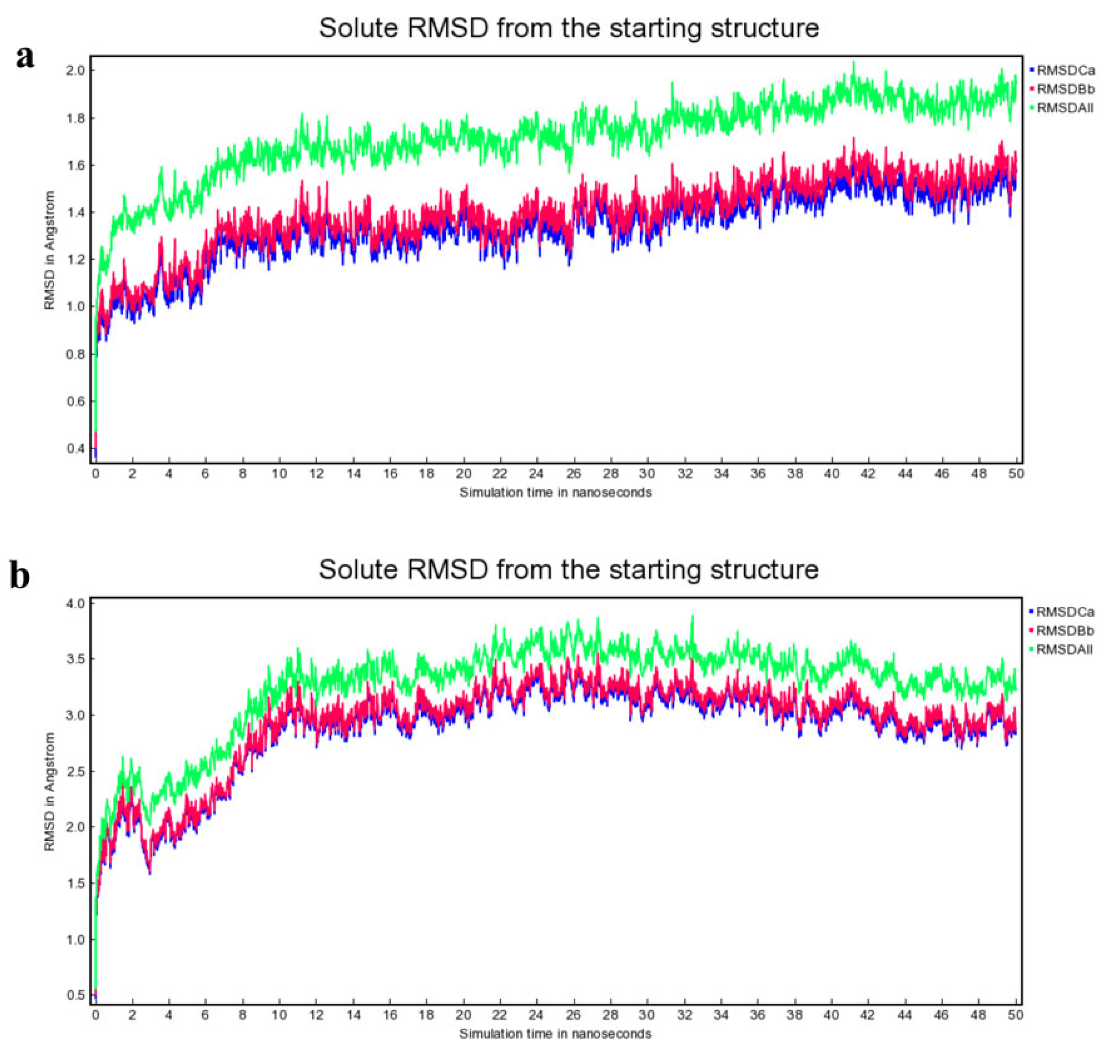 Preprints 216742 g008 Preprints 216742 g008