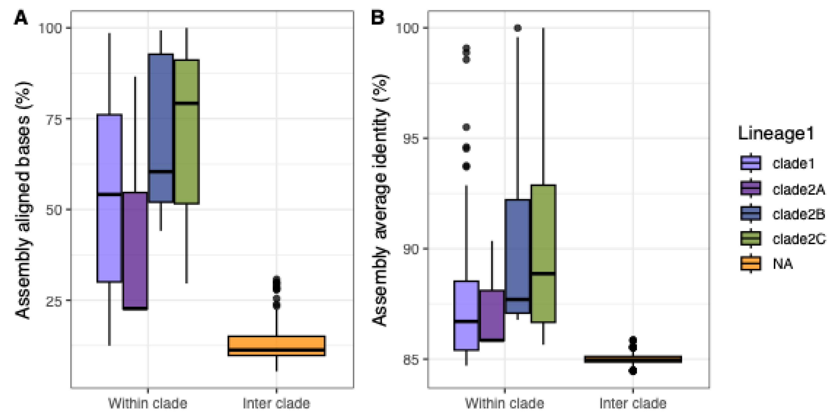 Preprints 225139 g007