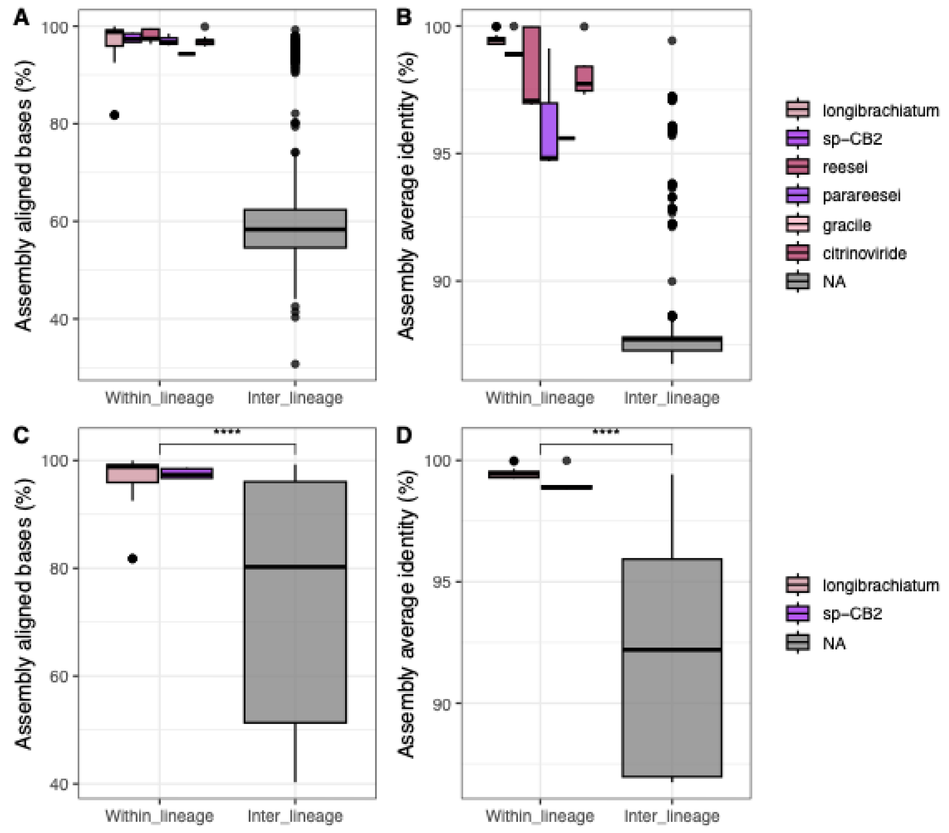 Preprints 225139 g009