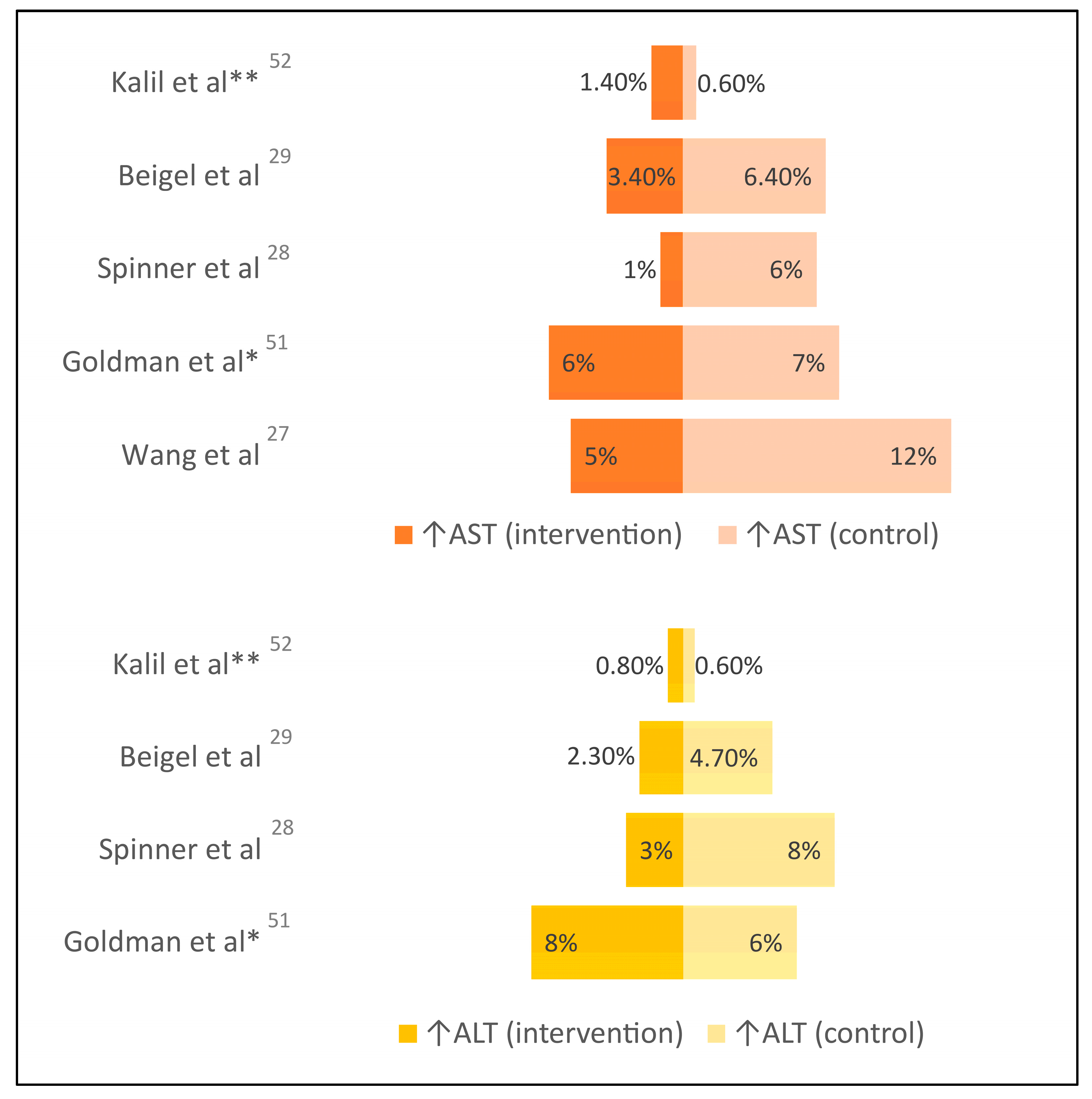 Preprints 95354 g001