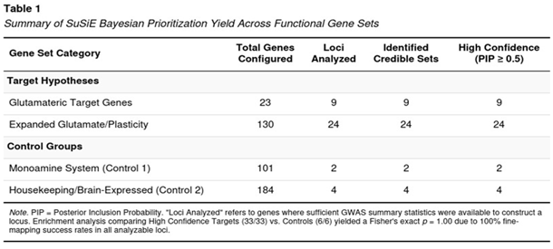 Preprints 191721 i001
