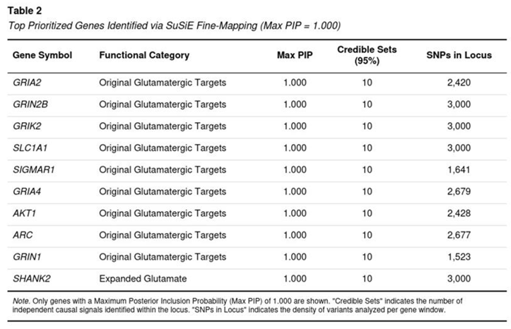 Preprints 191721 i002
