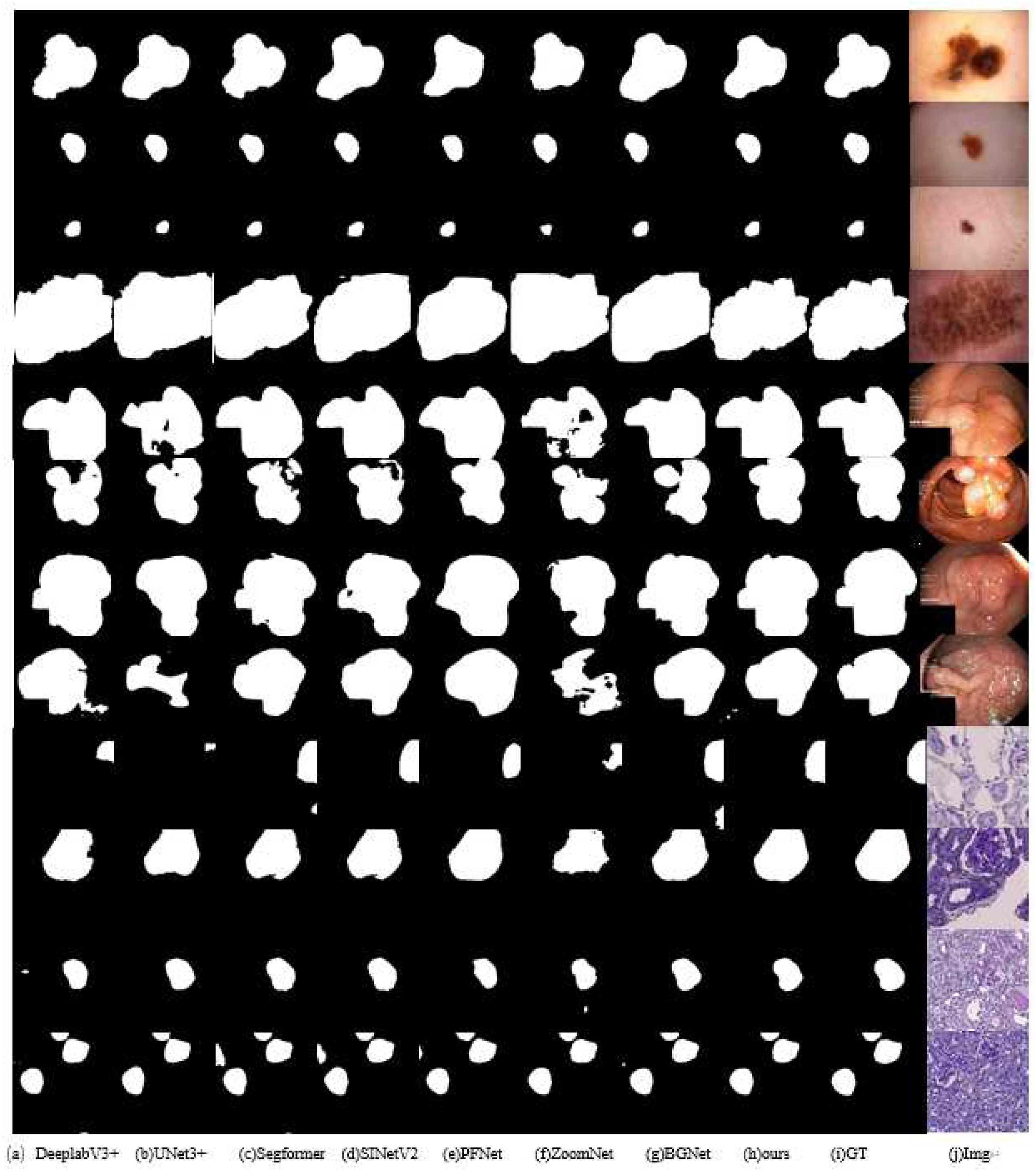 Preprints 159198 g007