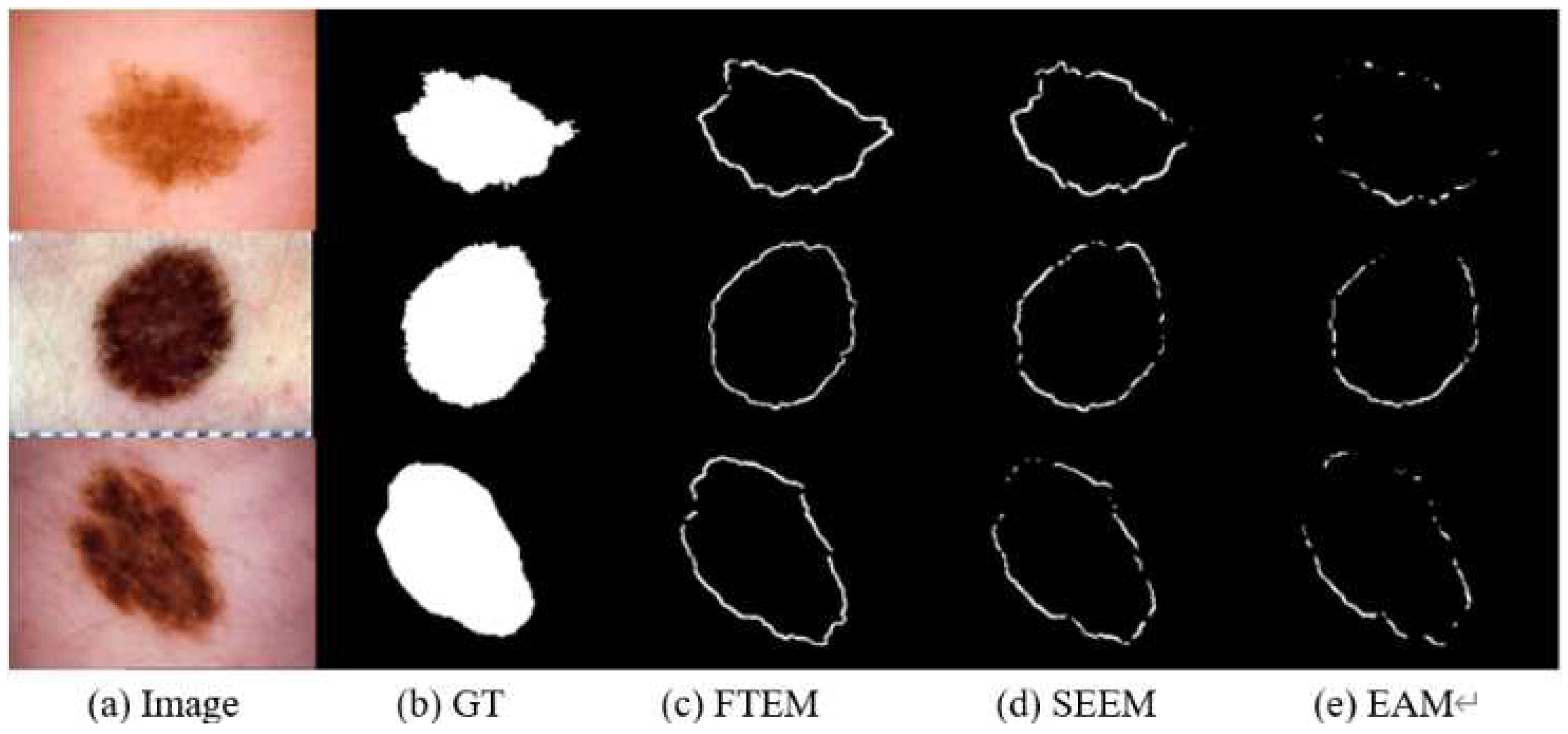 Preprints 159198 g008