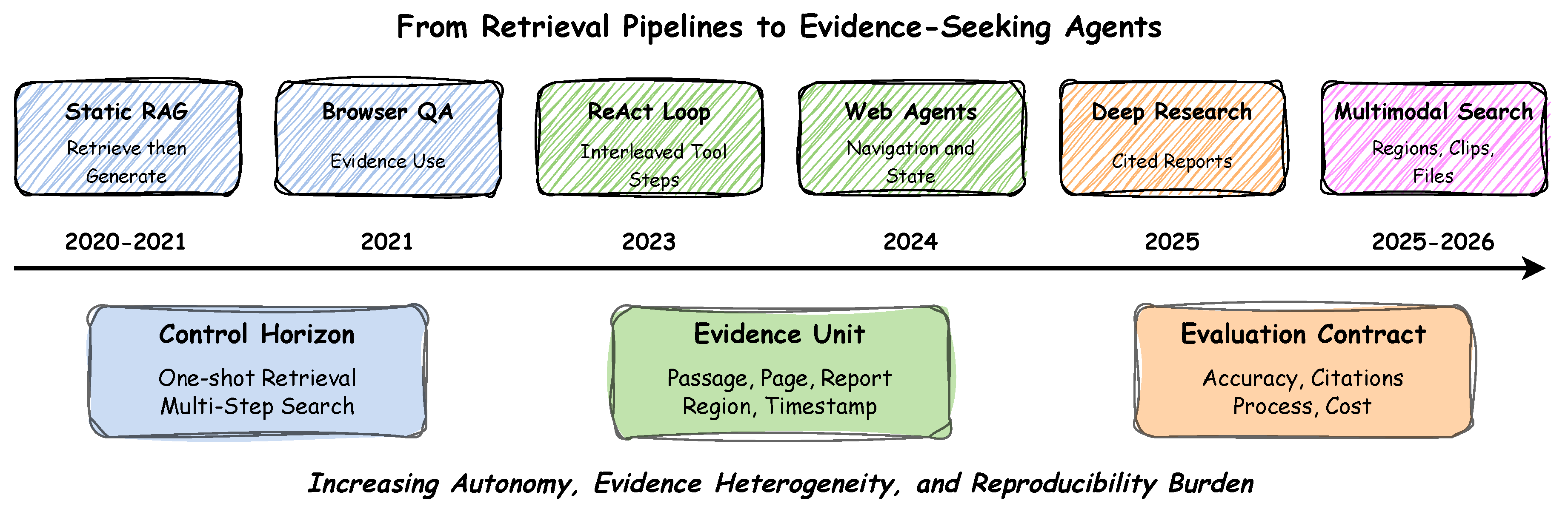 Preprints 227156 g001 Preprints 227156 g001