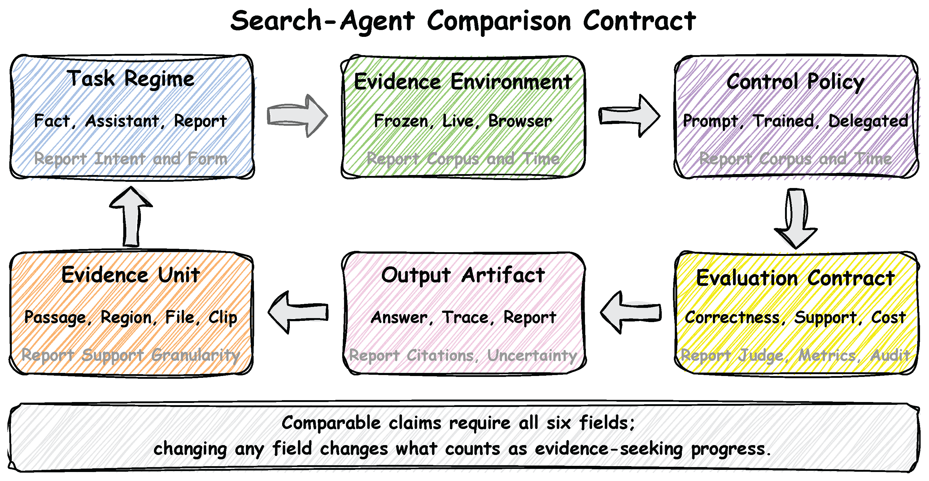 Preprints 227156 g005 Preprints 227156 g005