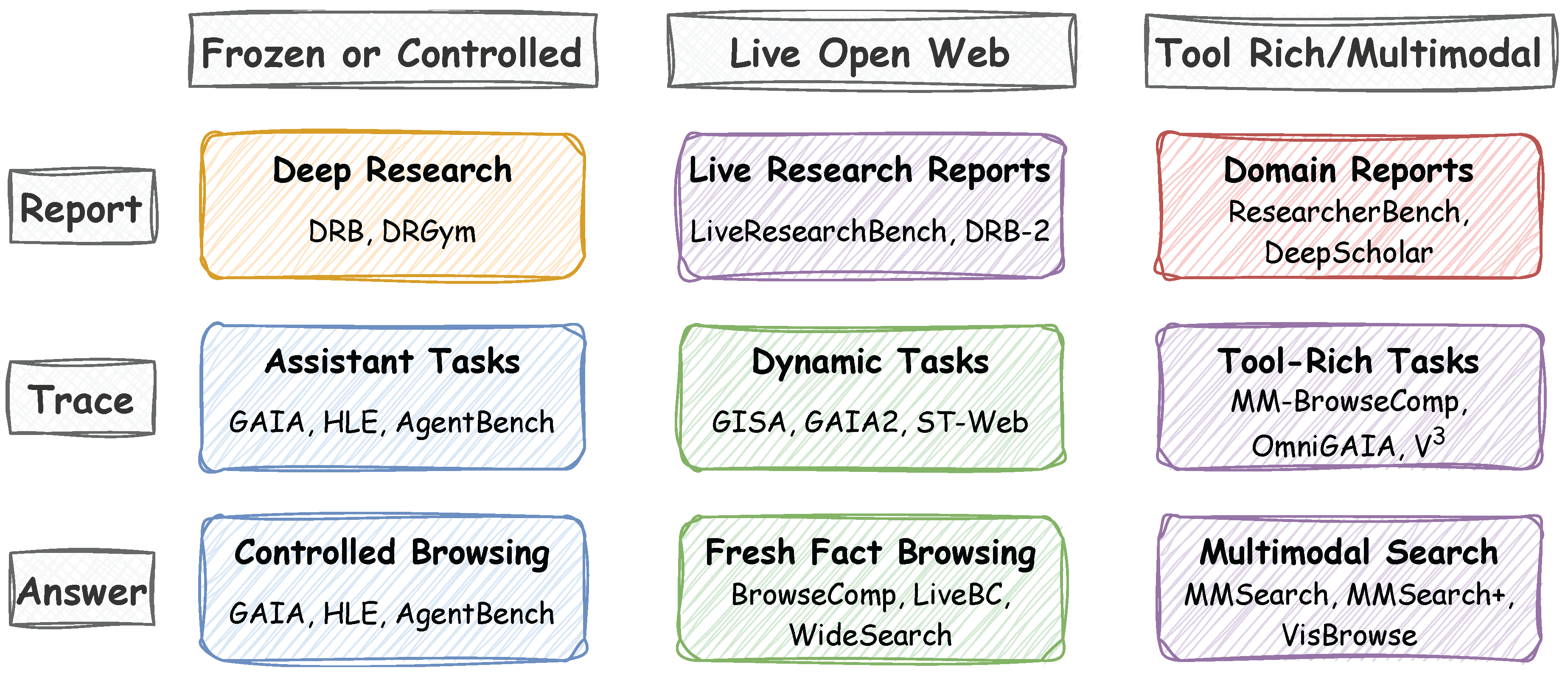Preprints 227156 g006 Preprints 227156 g006