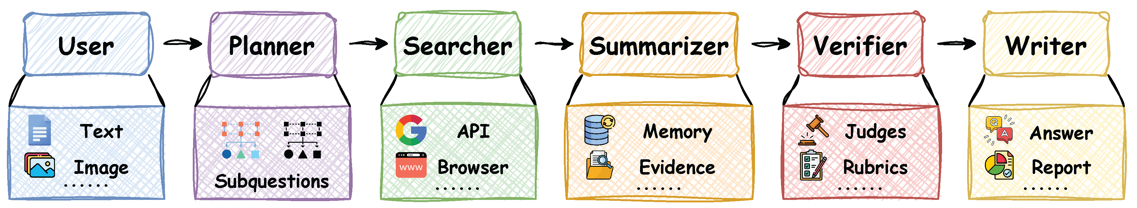 Preprints 227156 g008 Preprints 227156 g008