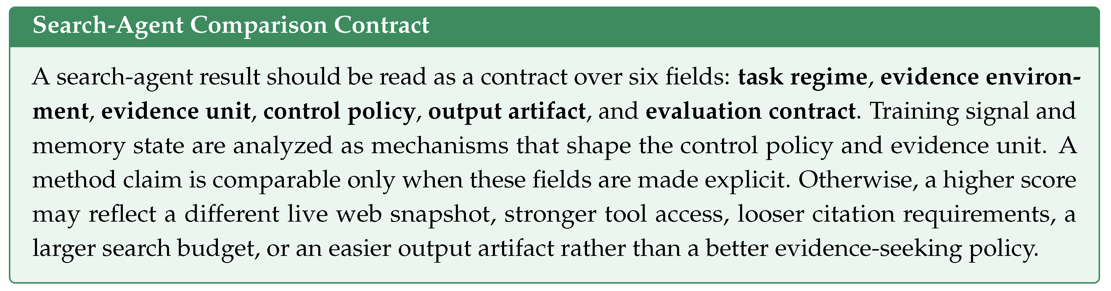Preprints 227156 i007 Preprints 227156 i007